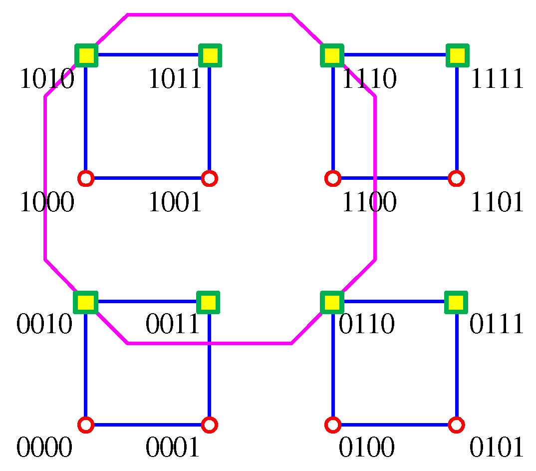 Fractalfract 08 00747 g006