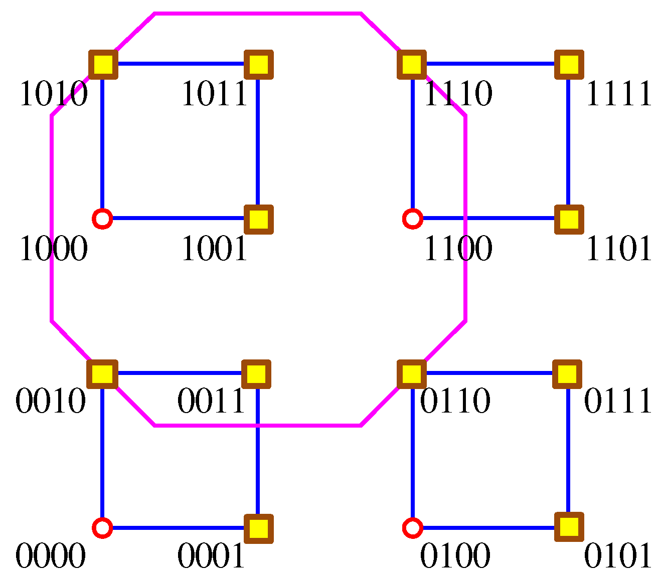 Fractalfract 08 00747 g009