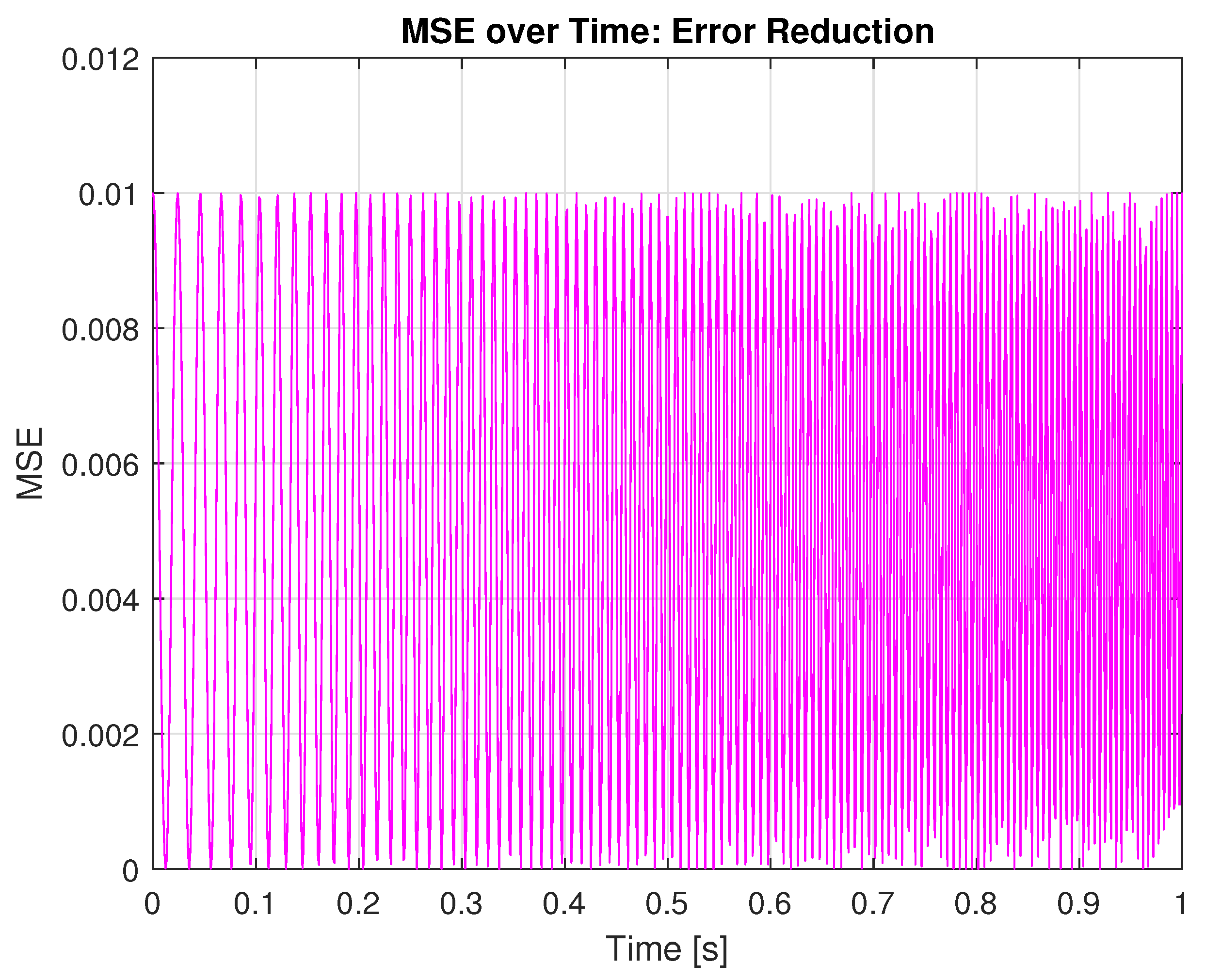 Fractalfract 08 00748 g002