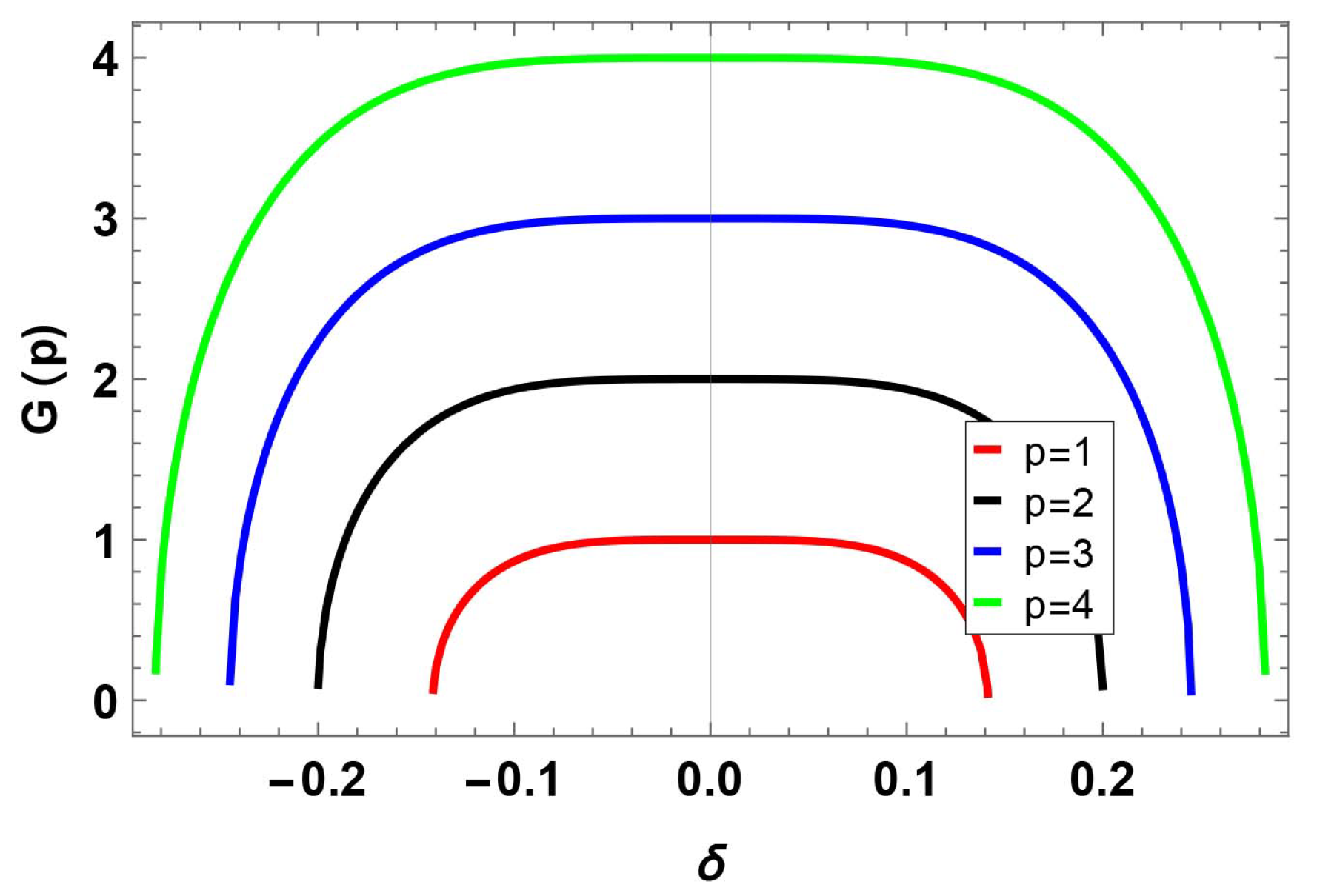 Fractalfract 08 00752 g007