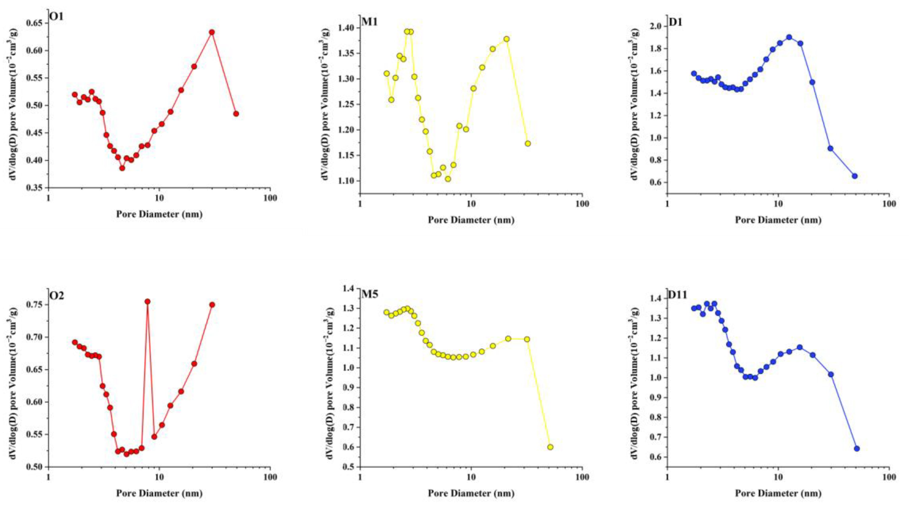 Fractalfract 09 00002 g005