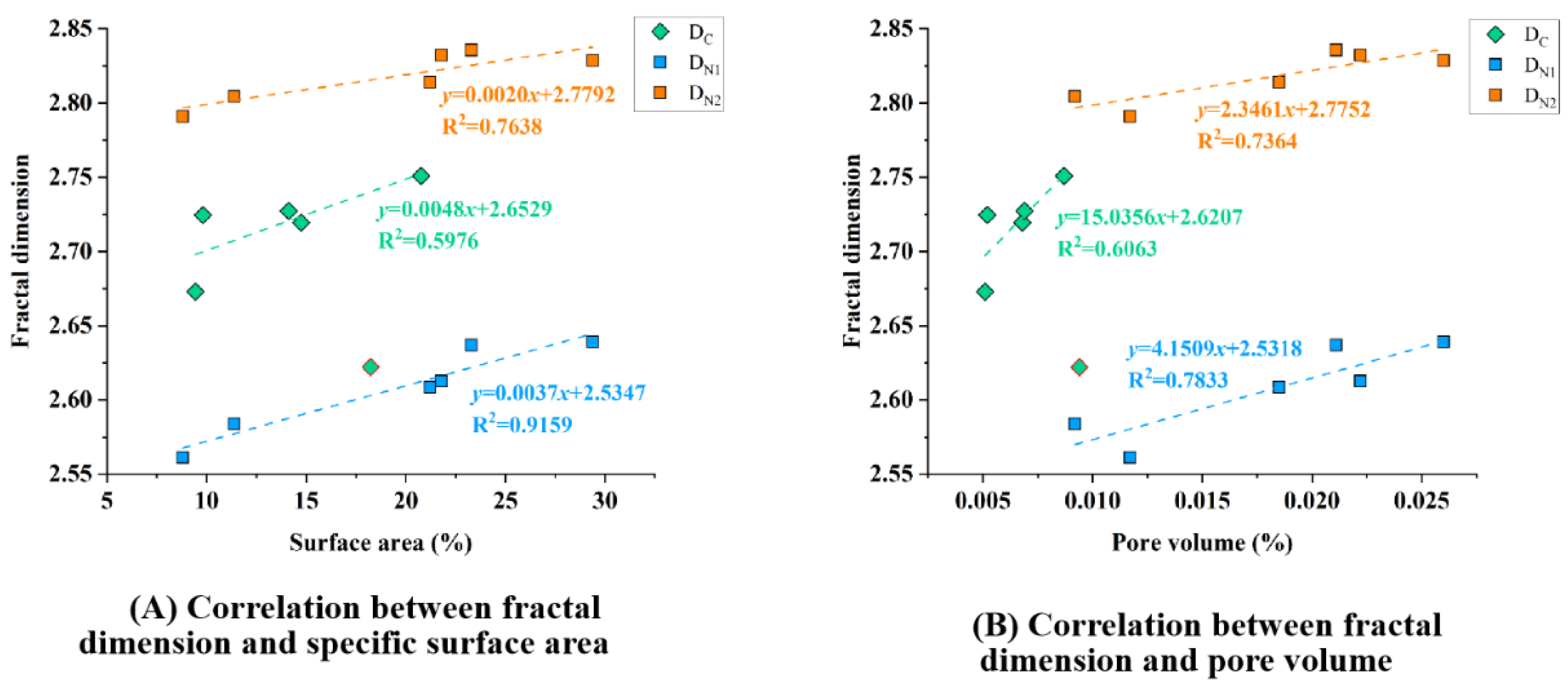 Fractalfract 09 00002 g008