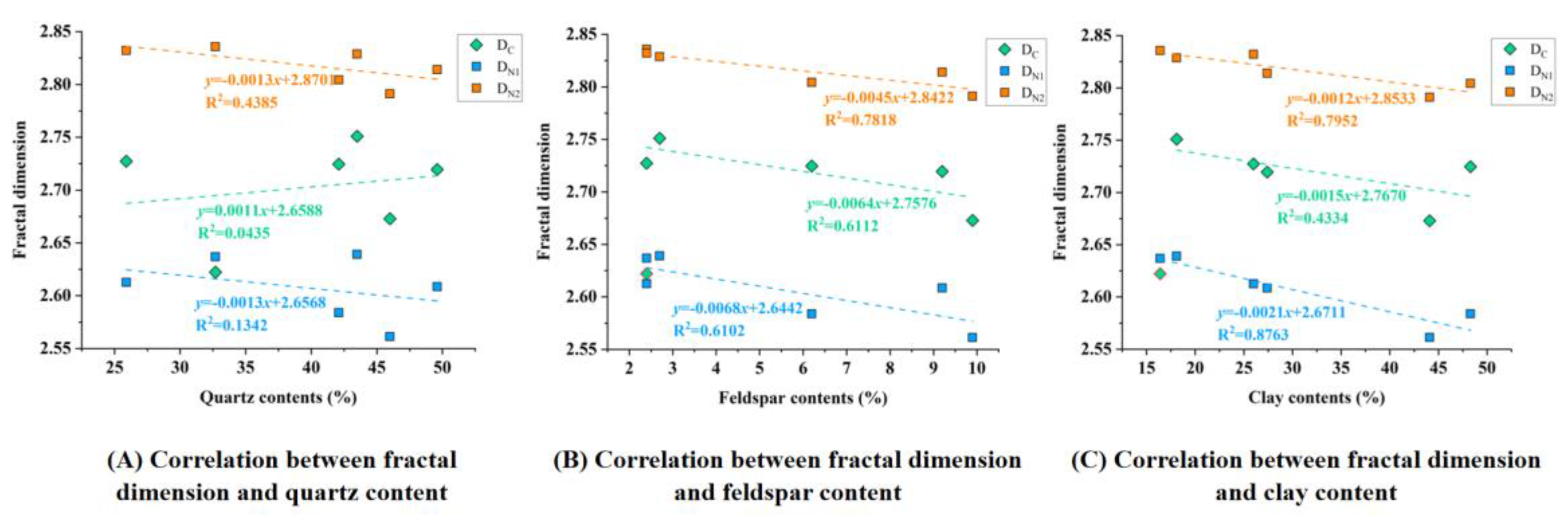 Fractalfract 09 00002 g010