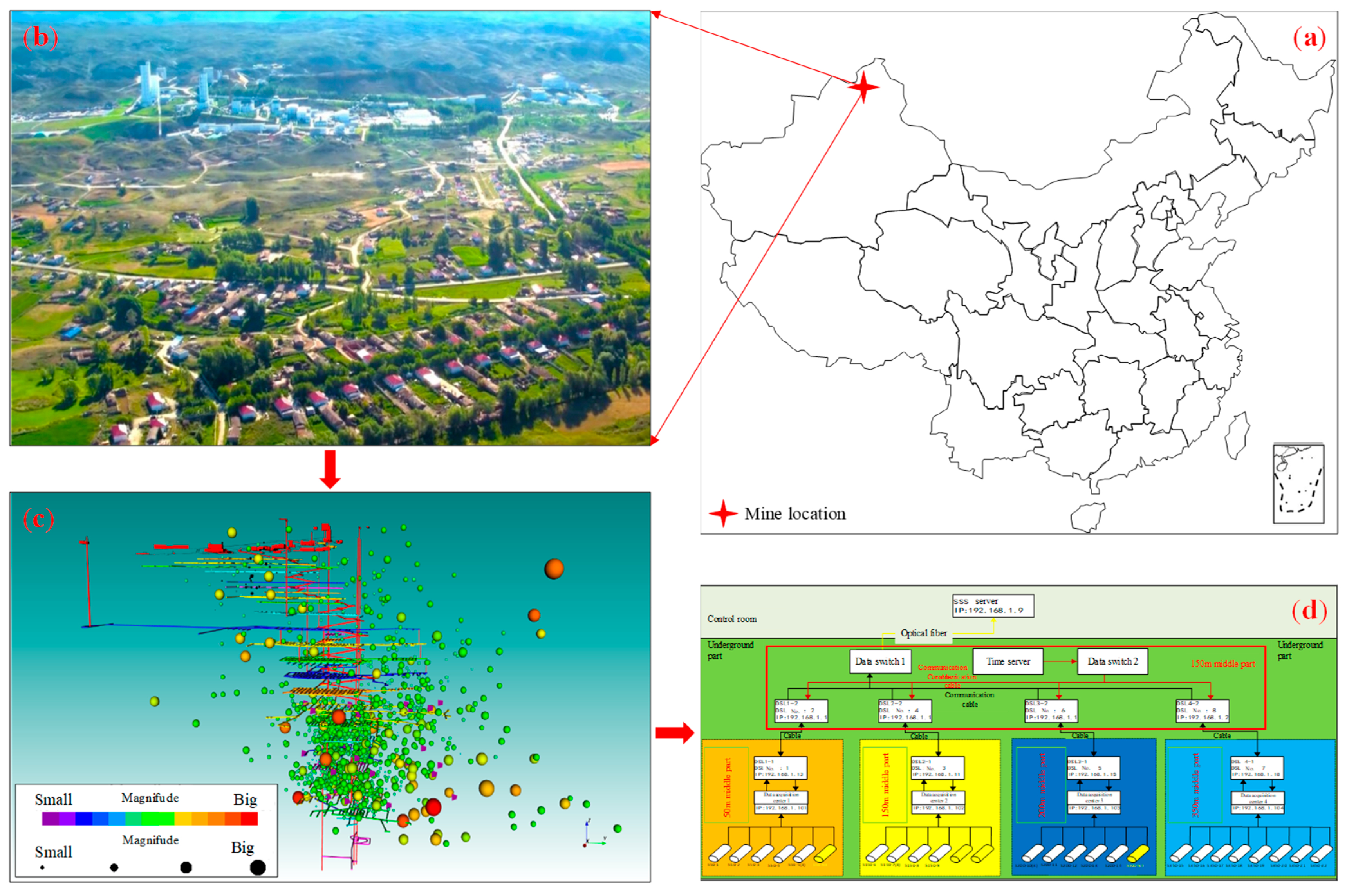 Fractalfract 09 00003 g001