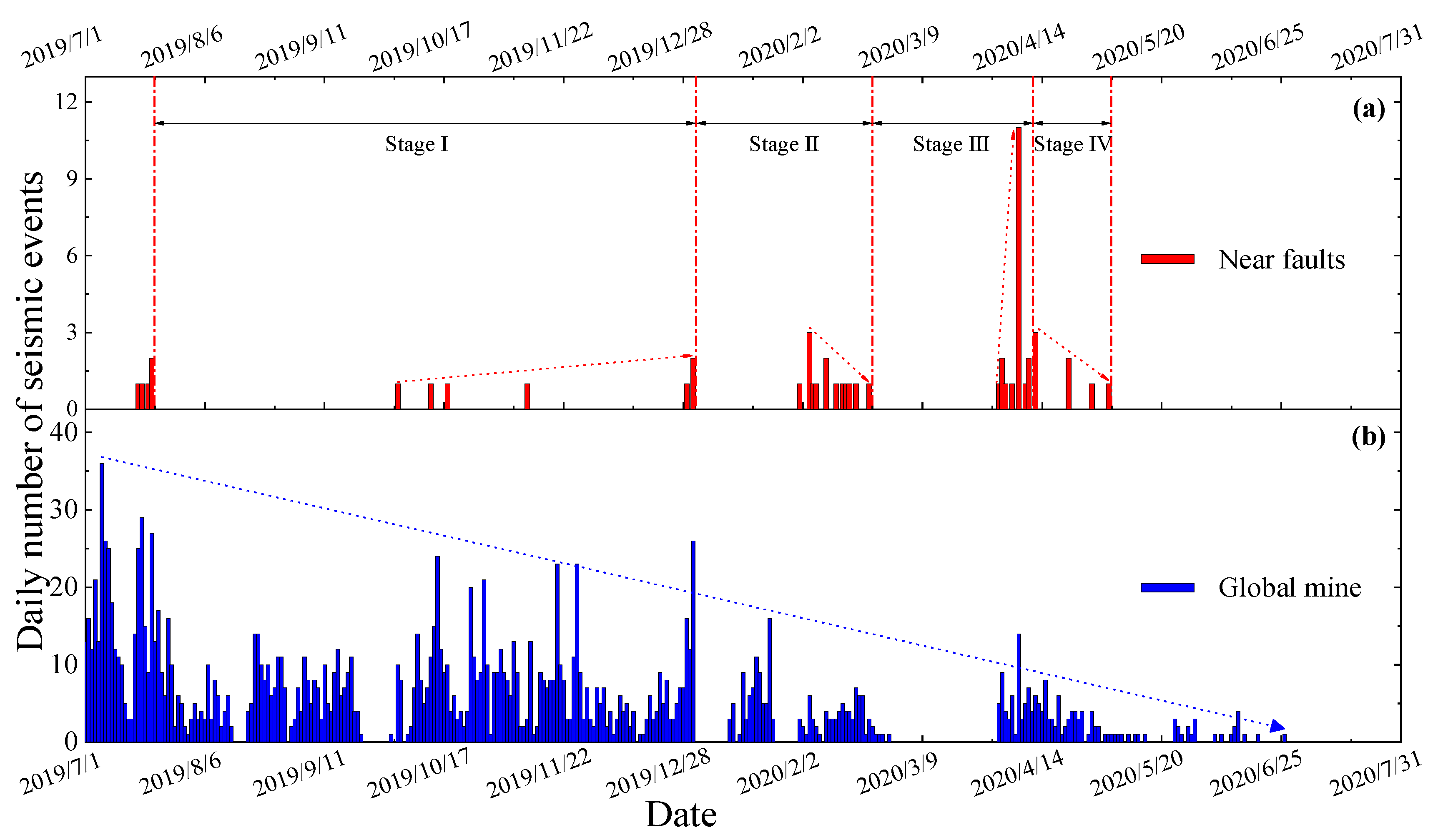 Fractalfract 09 00003 g005