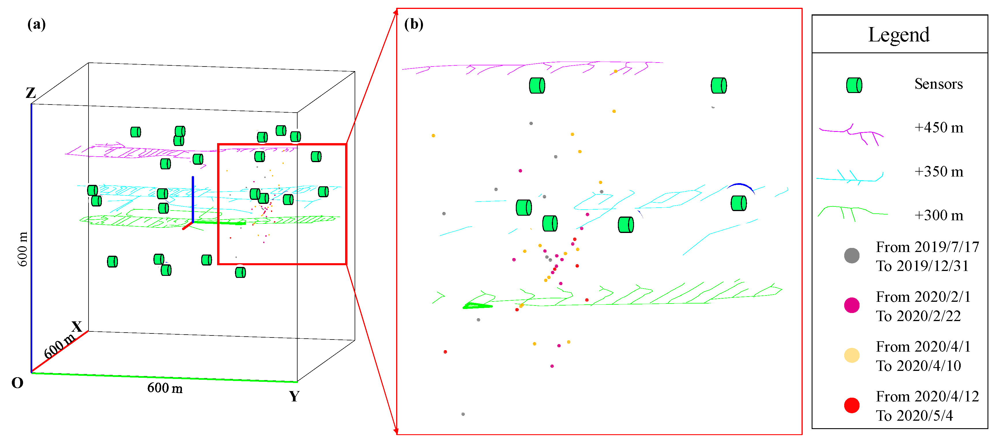 Fractalfract 09 00003 g006