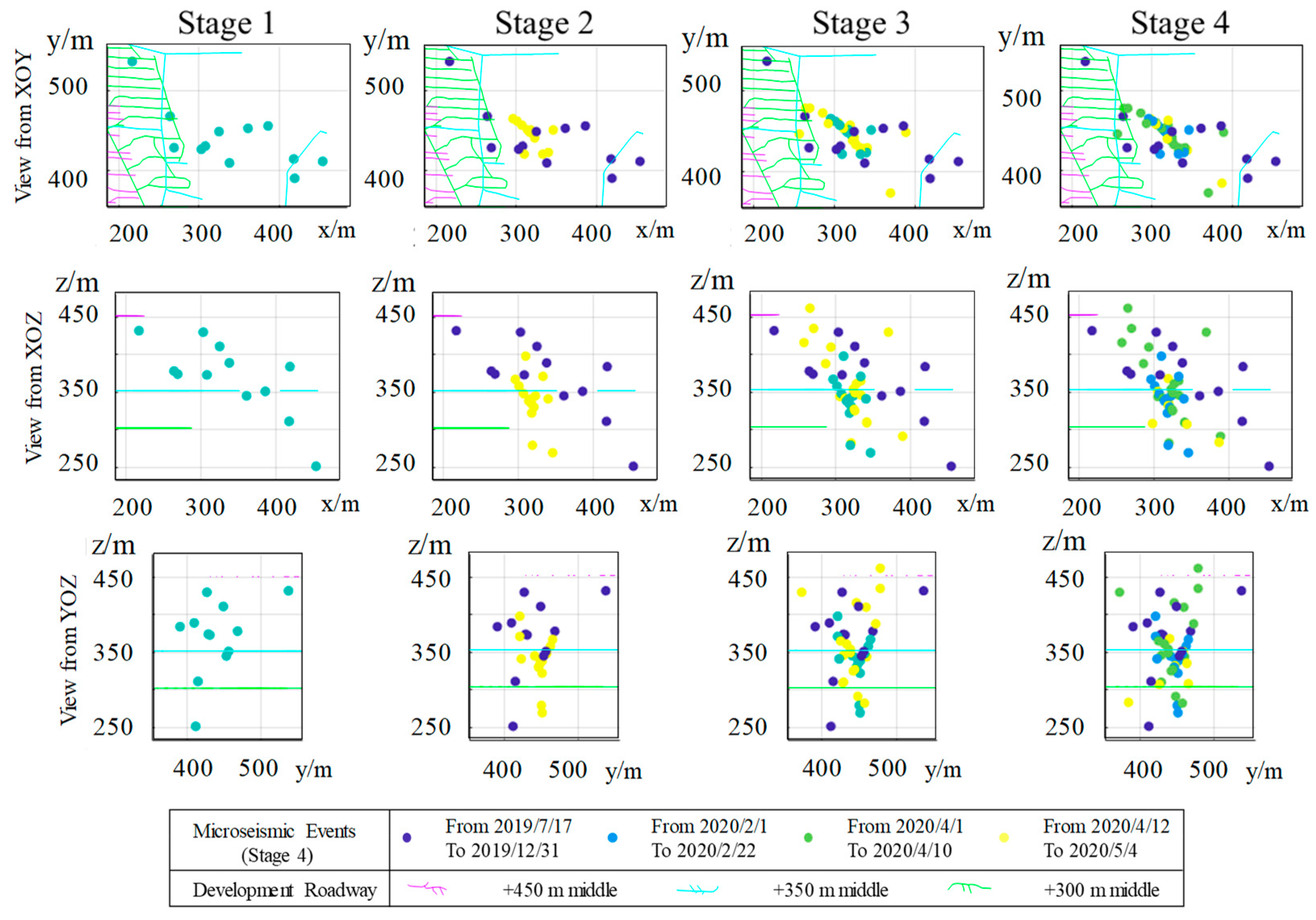 Fractalfract 09 00003 g008