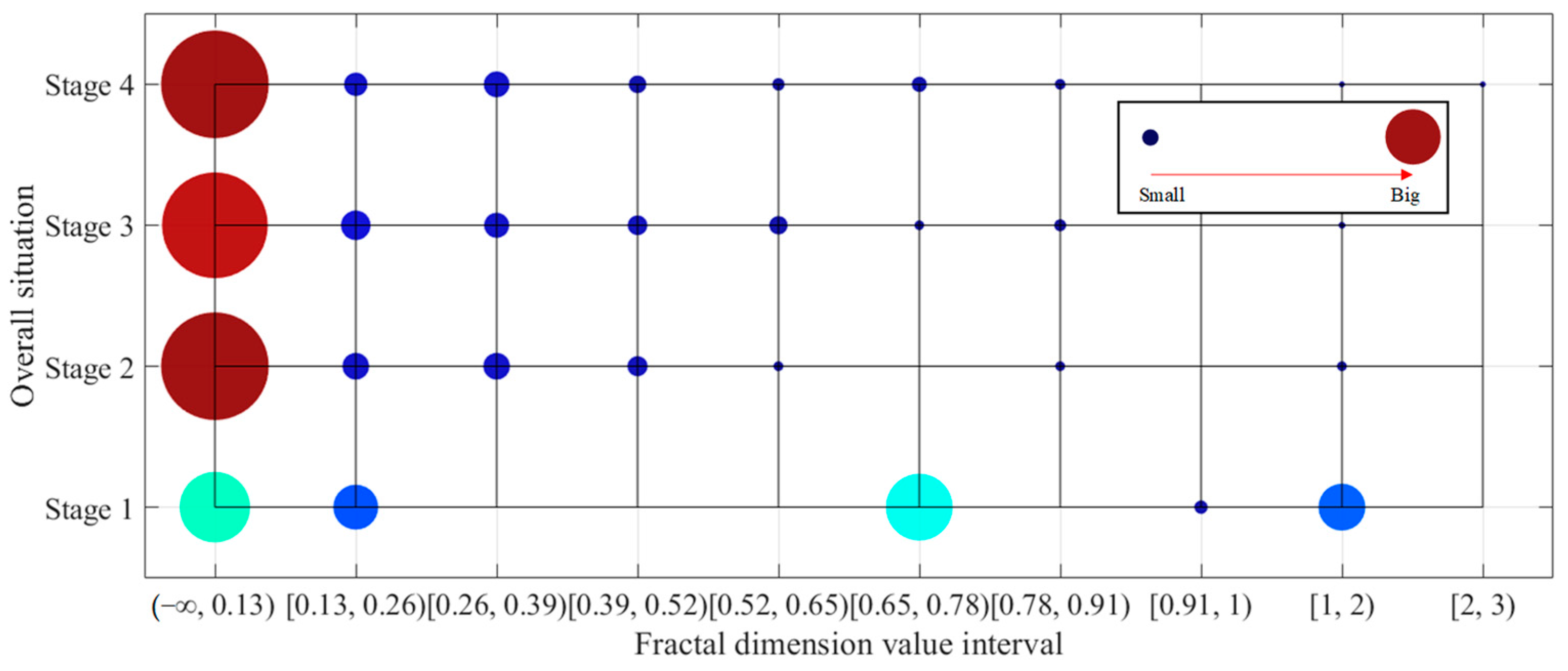 Fractalfract 09 00003 g012