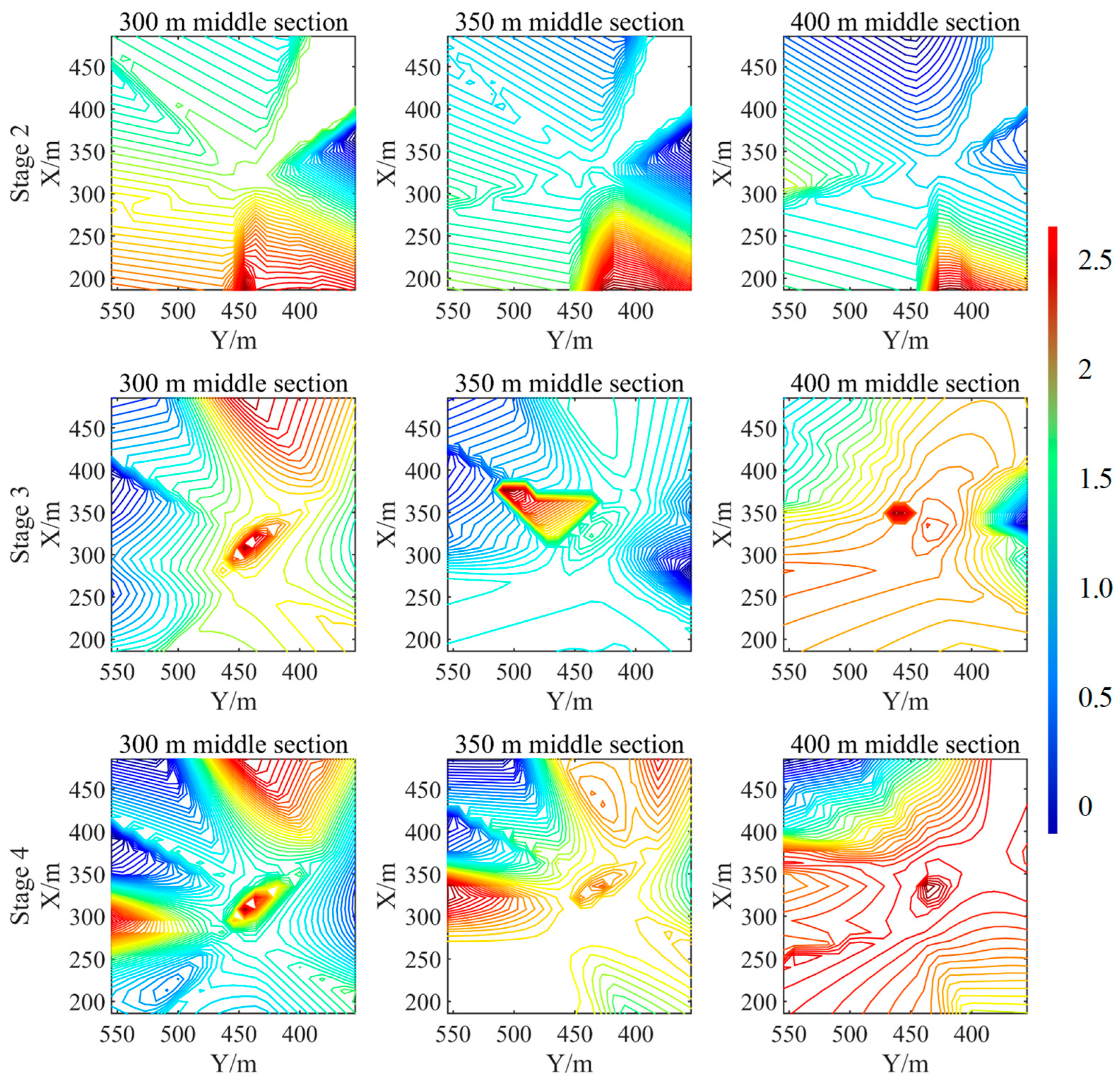 Fractalfract 09 00003 g013