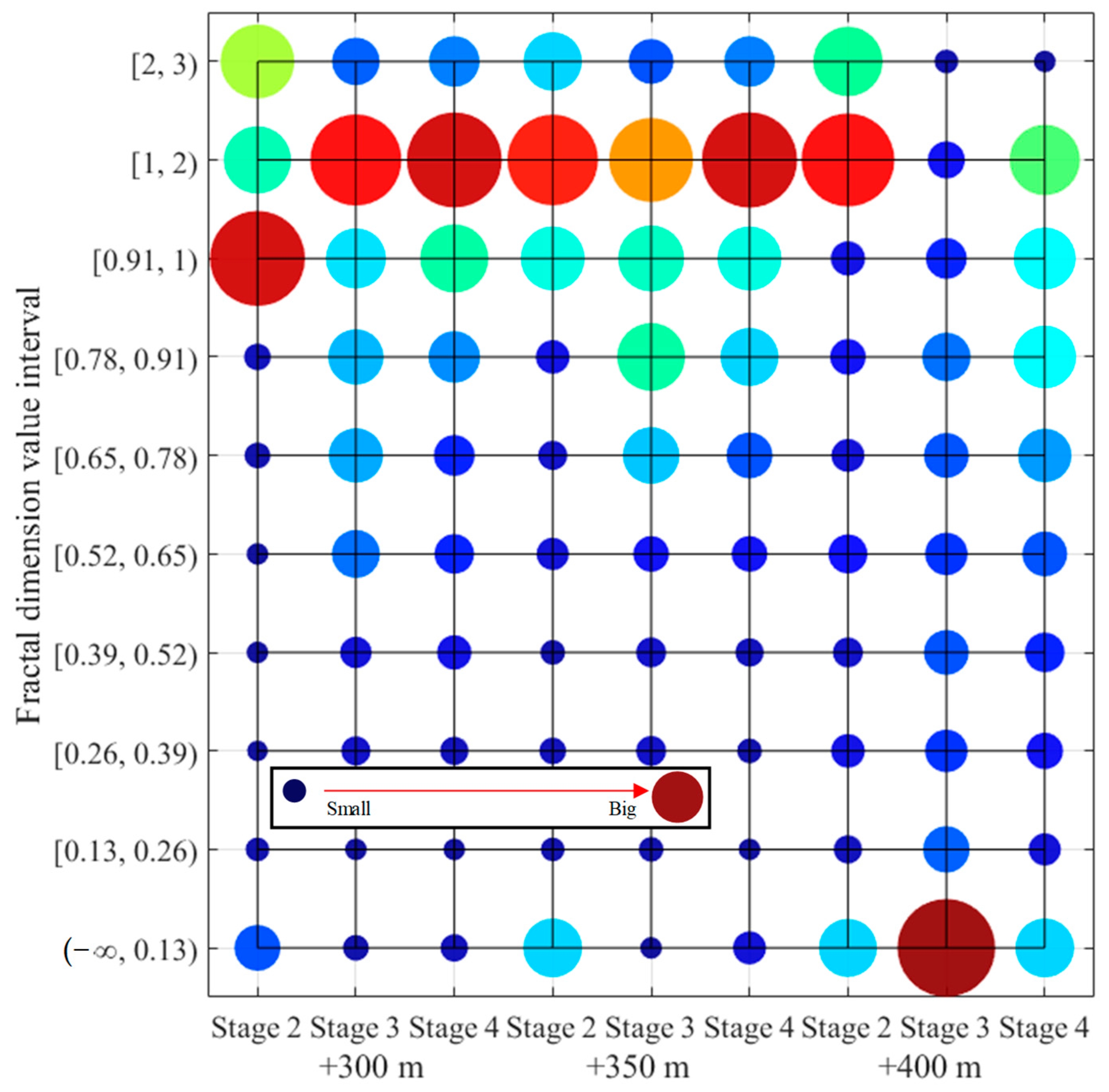 Fractalfract 09 00003 g014