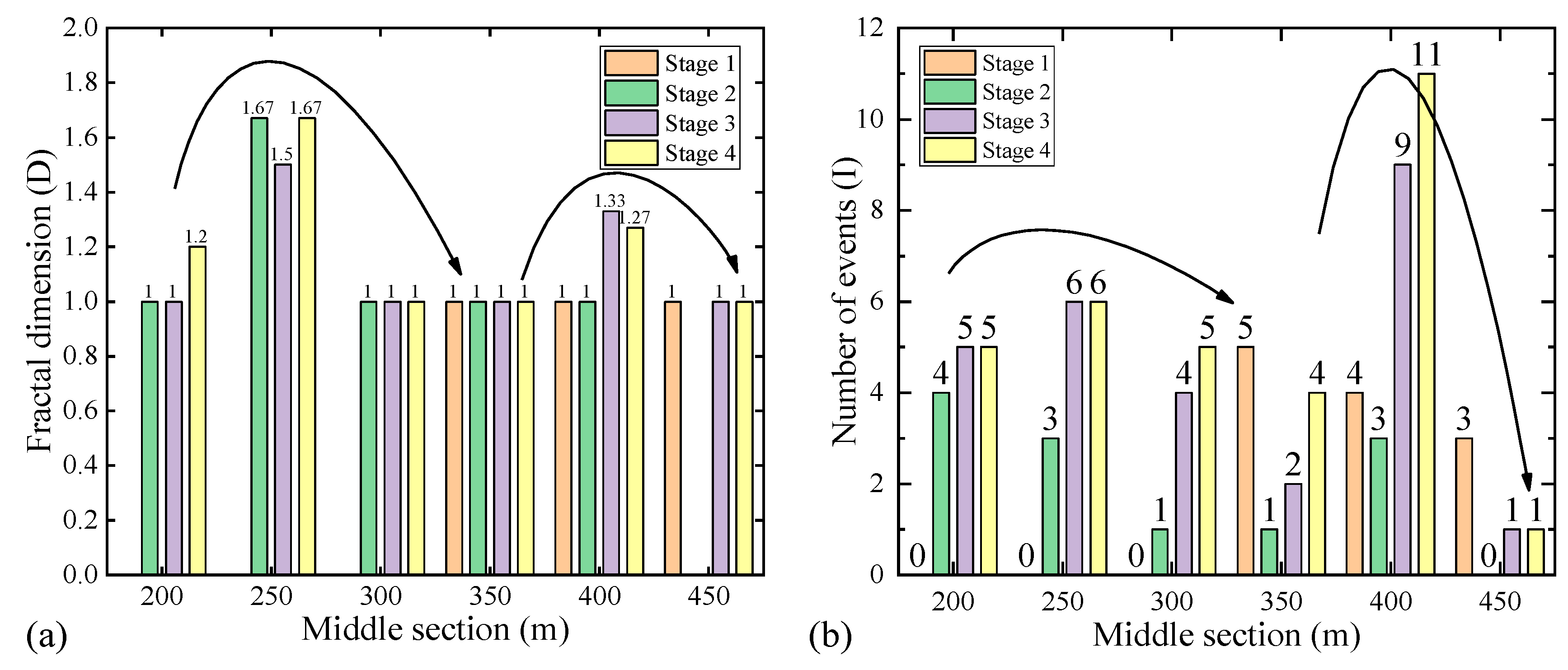 Fractalfract 09 00003 g015