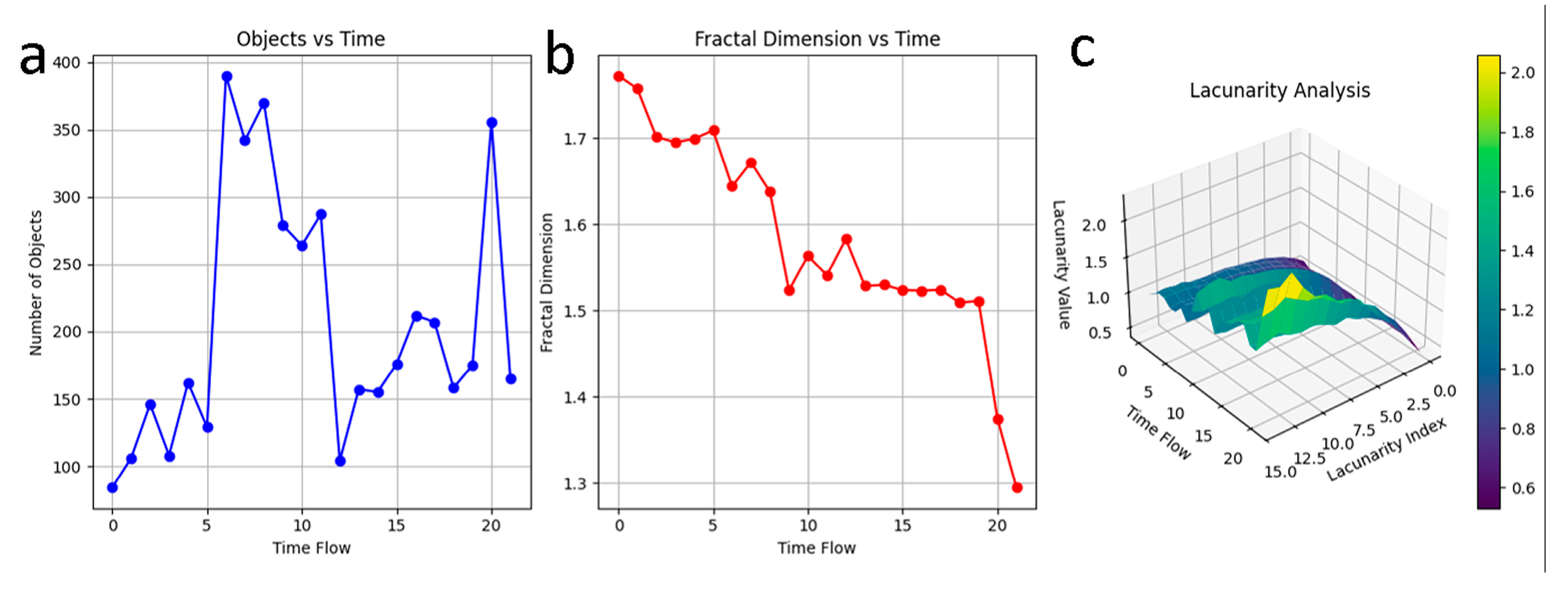 Fractalfract 09 00008 g005