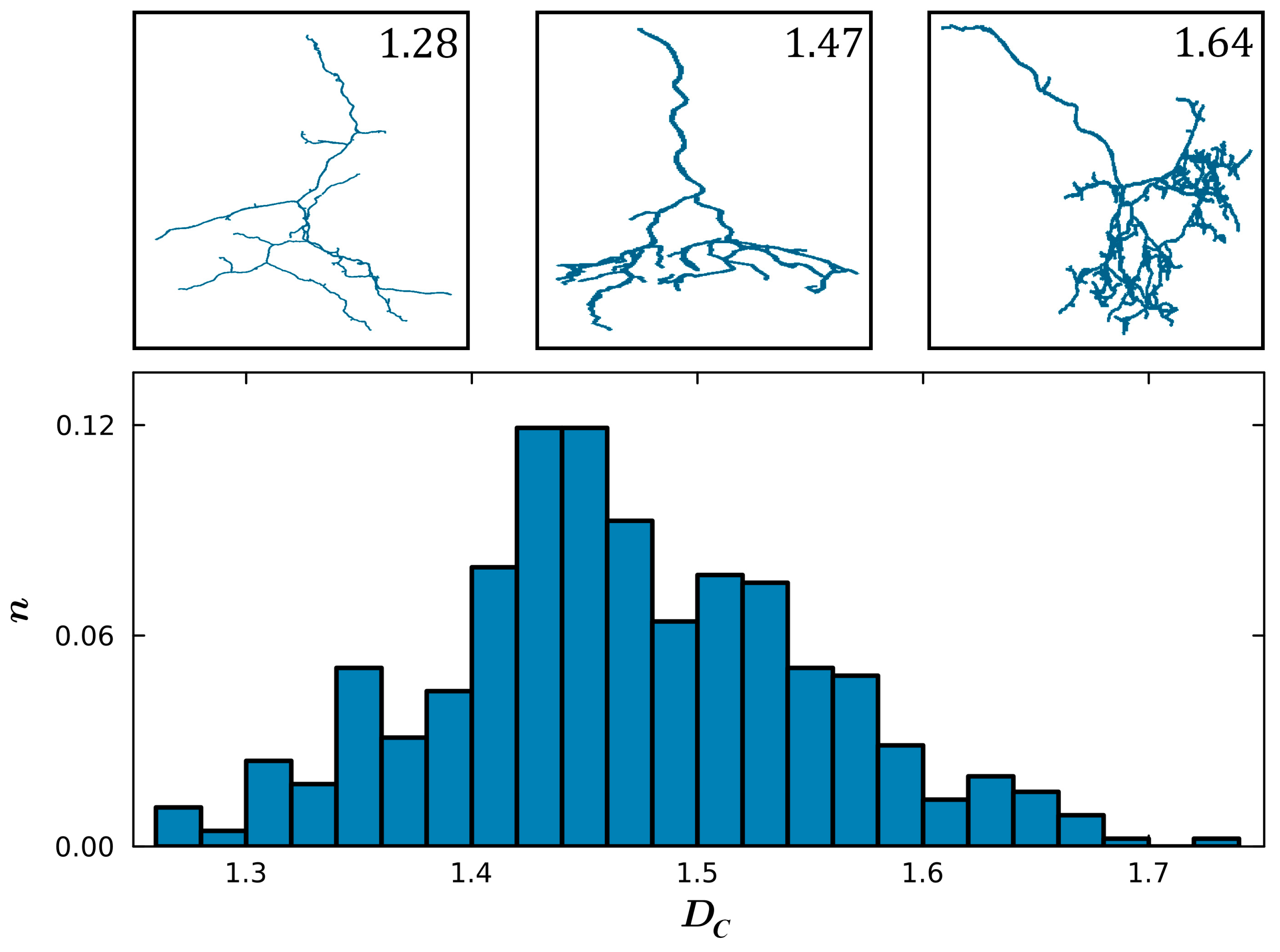 Fractalfract 09 00009 g004