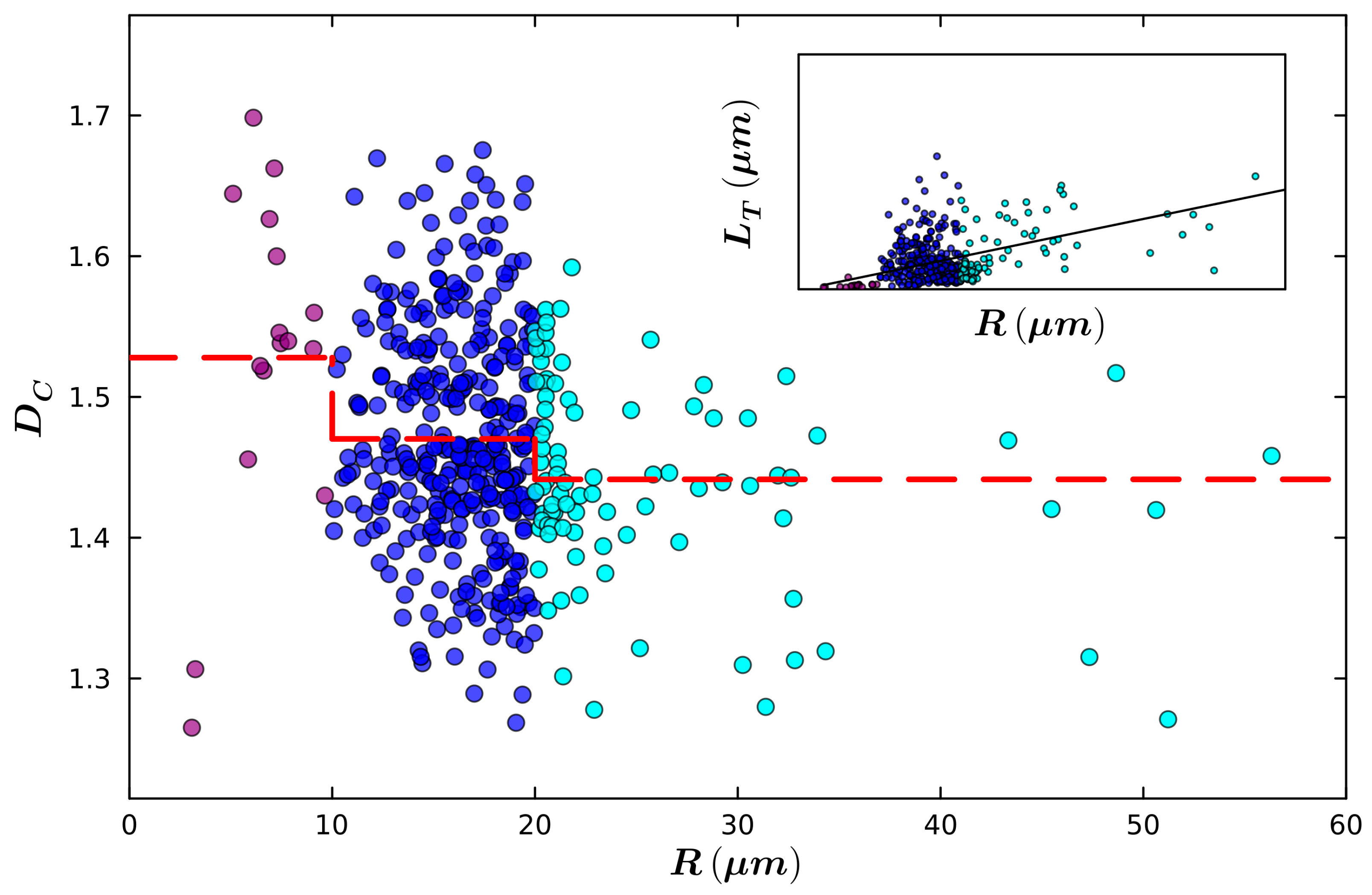 Fractalfract 09 00009 g006