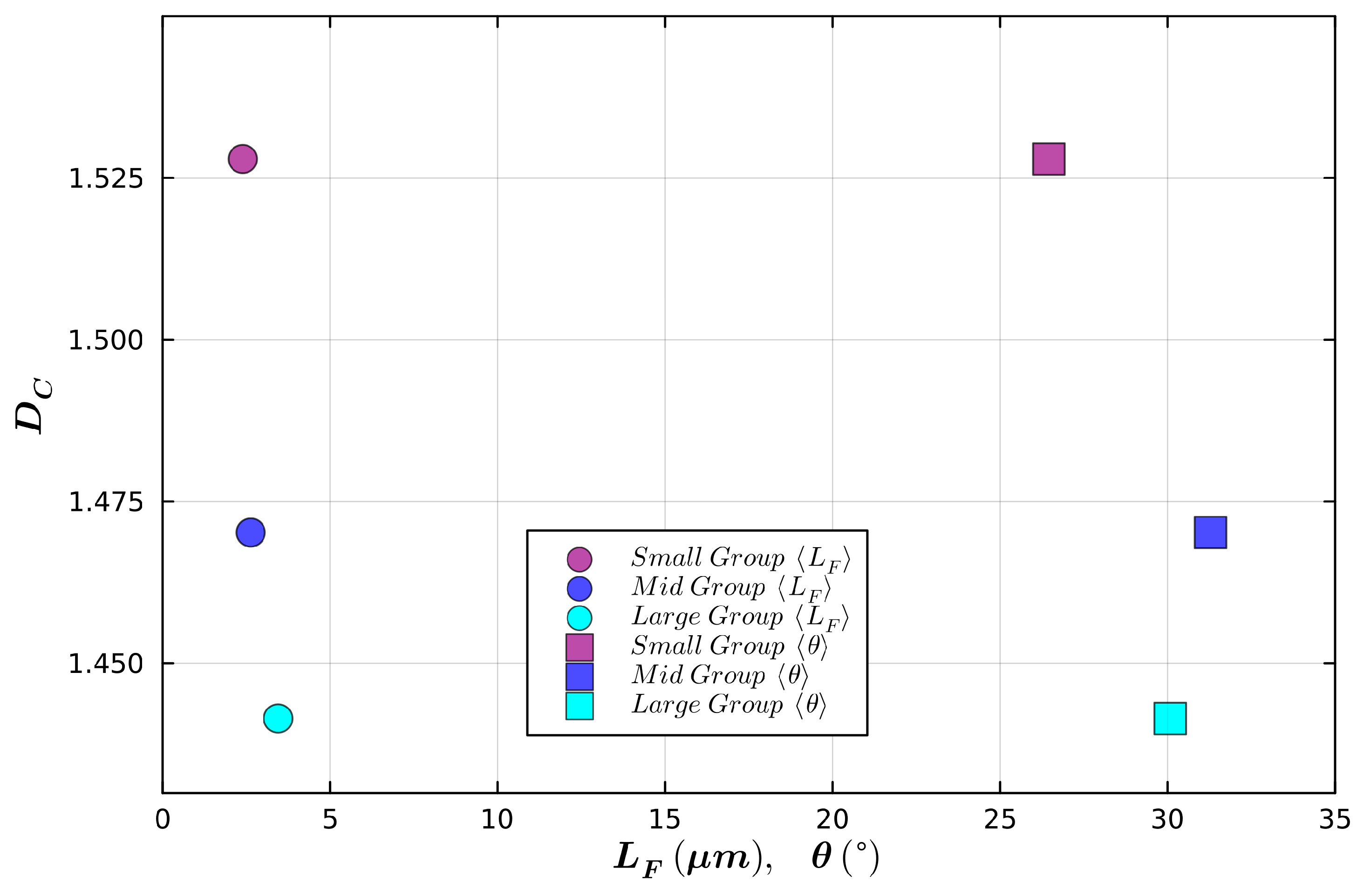 Fractalfract 09 00009 g008