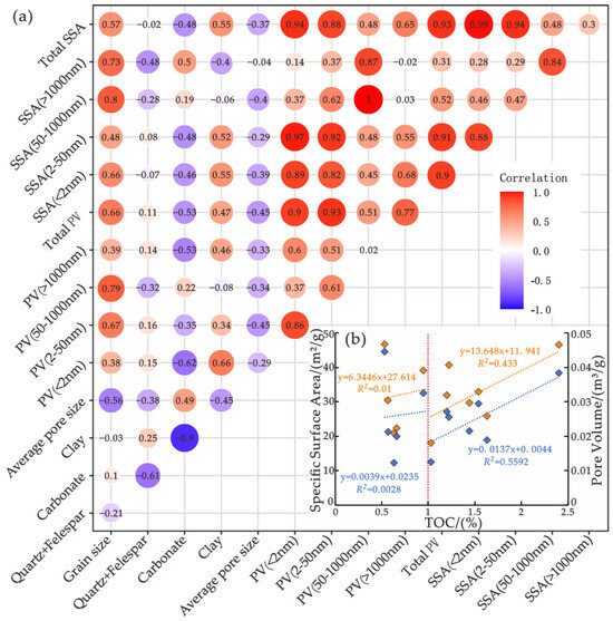LCセット Integration of a hybrid scan approach and in-house high