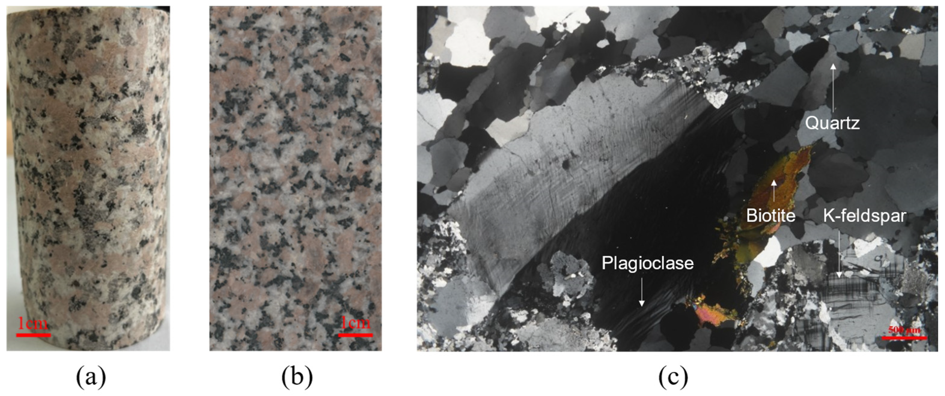 Fractalfract 09 00013 g001