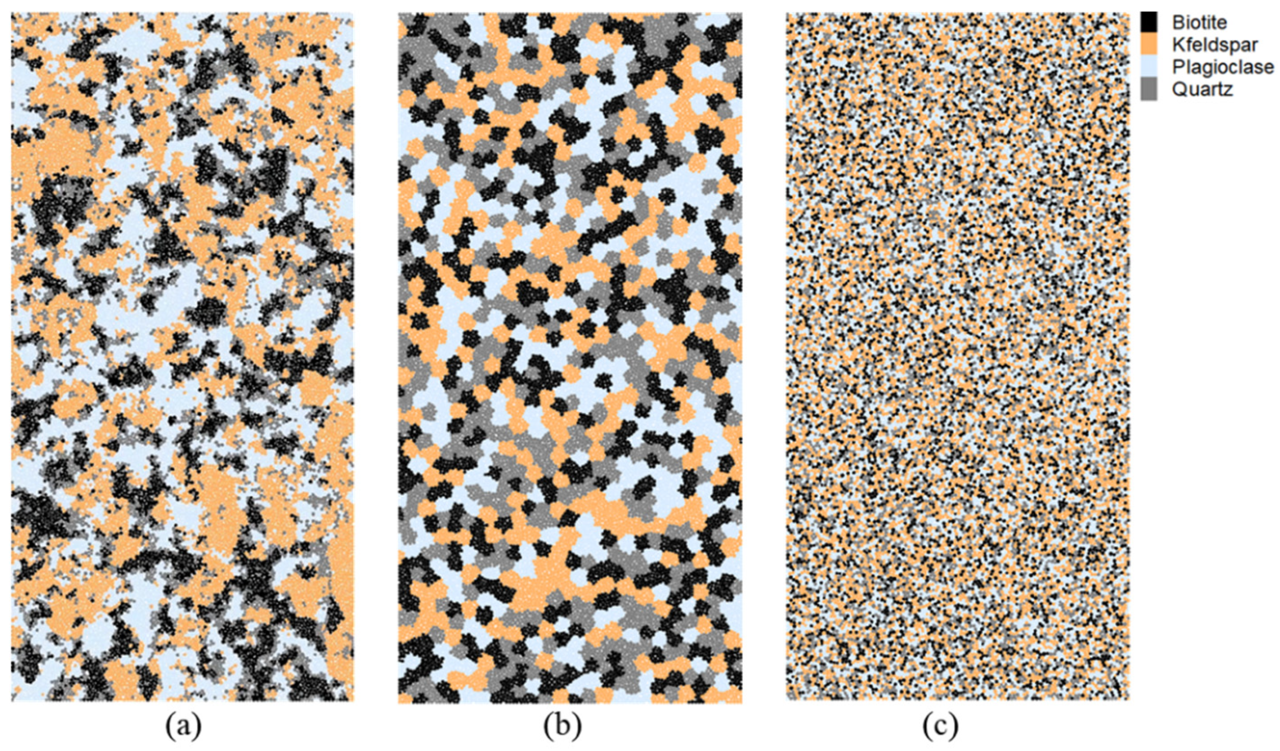 Fractalfract 09 00013 g002