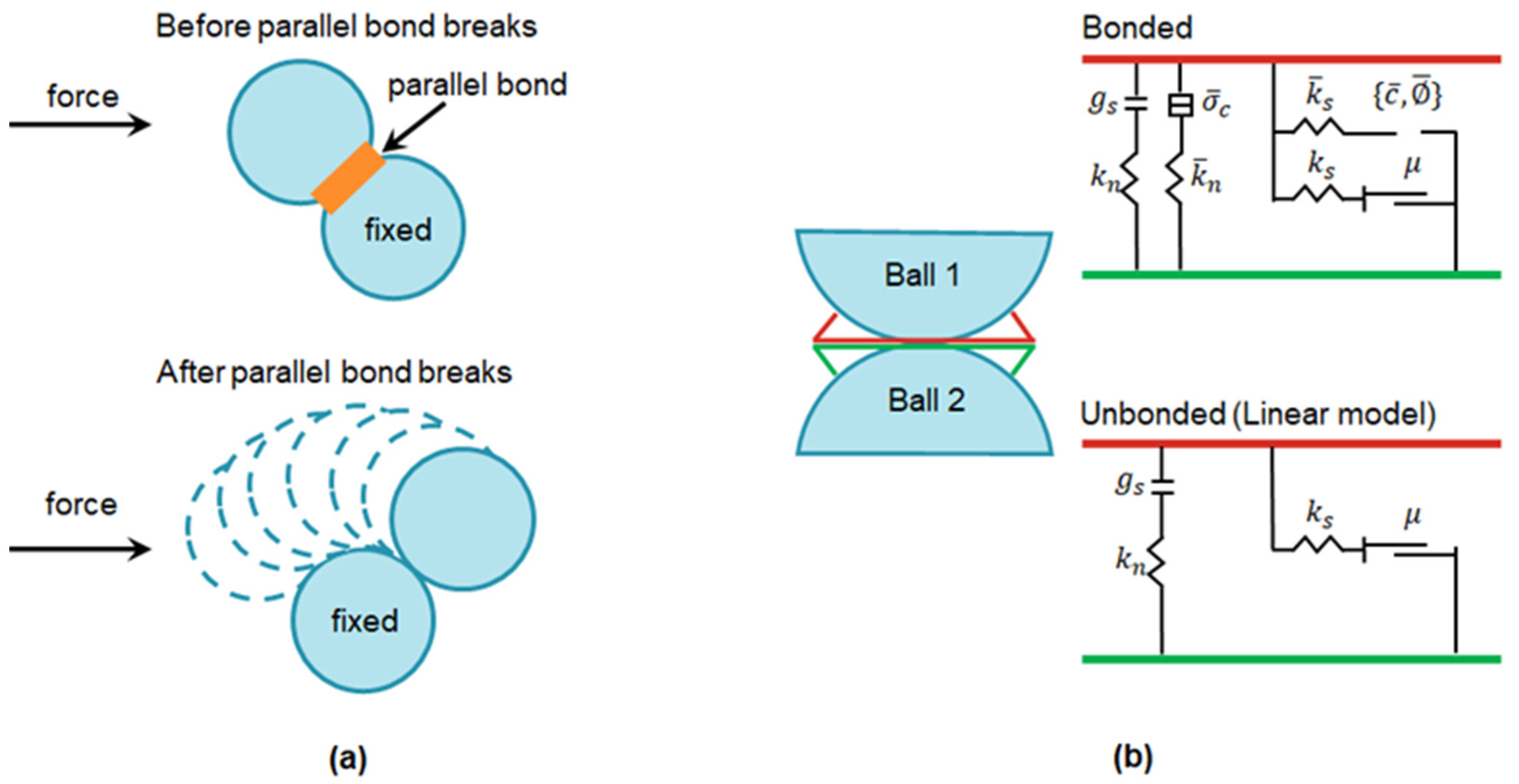 Fractalfract 09 00013 g004