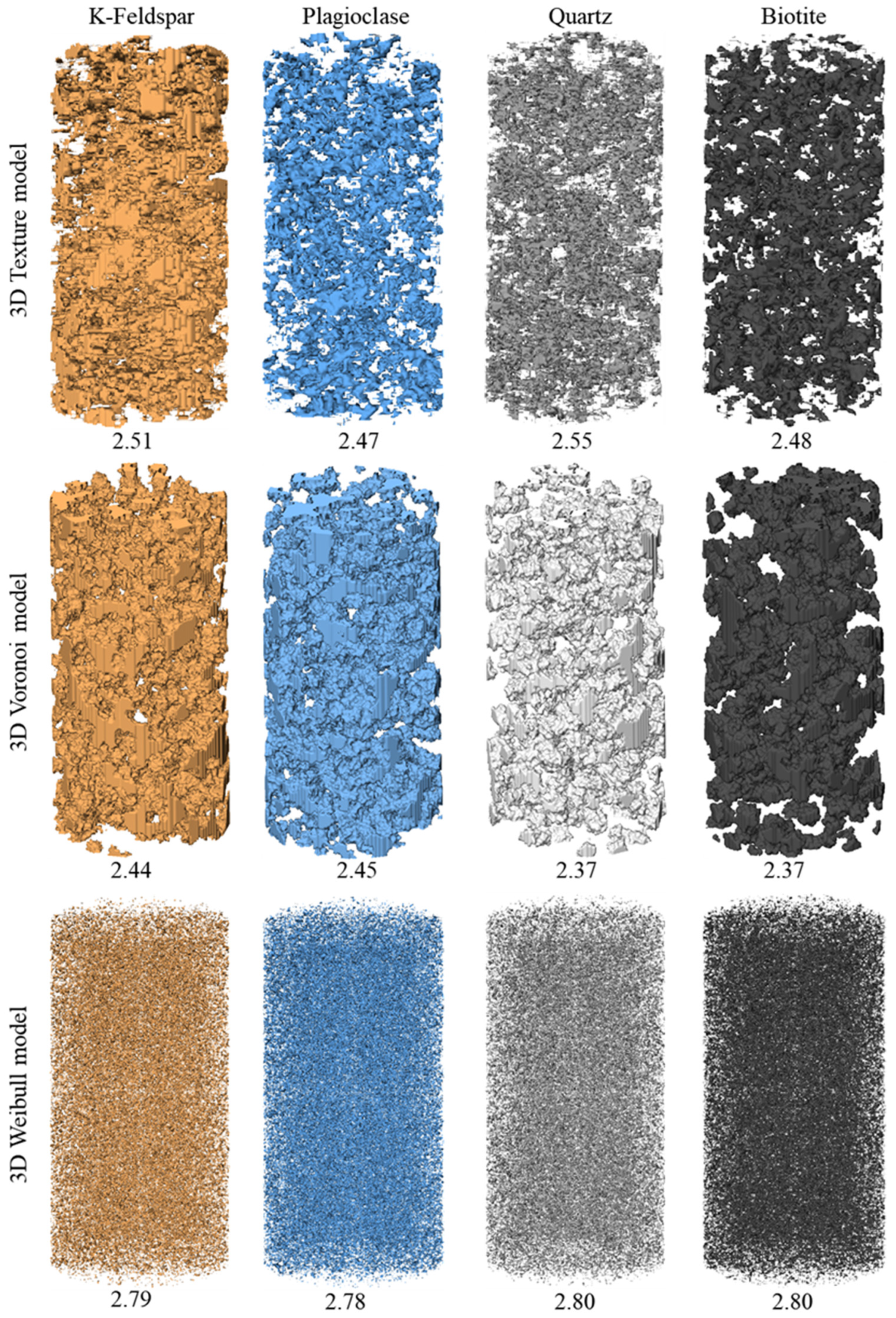 Fractalfract 09 00013 g008