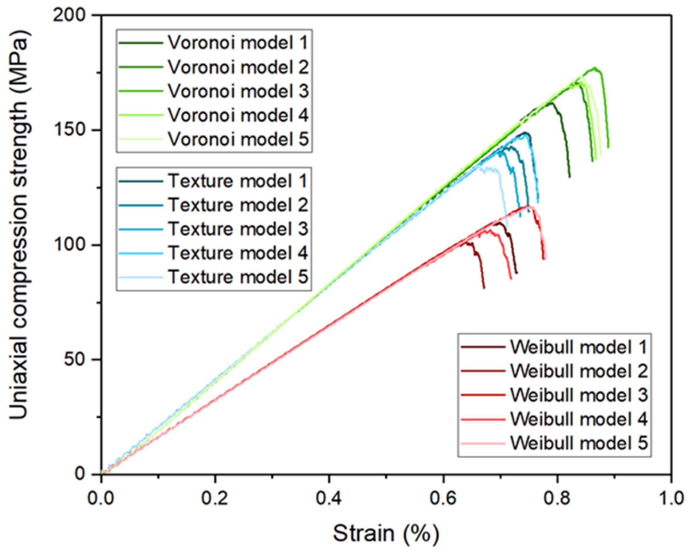 Fractalfract 09 00013 g009