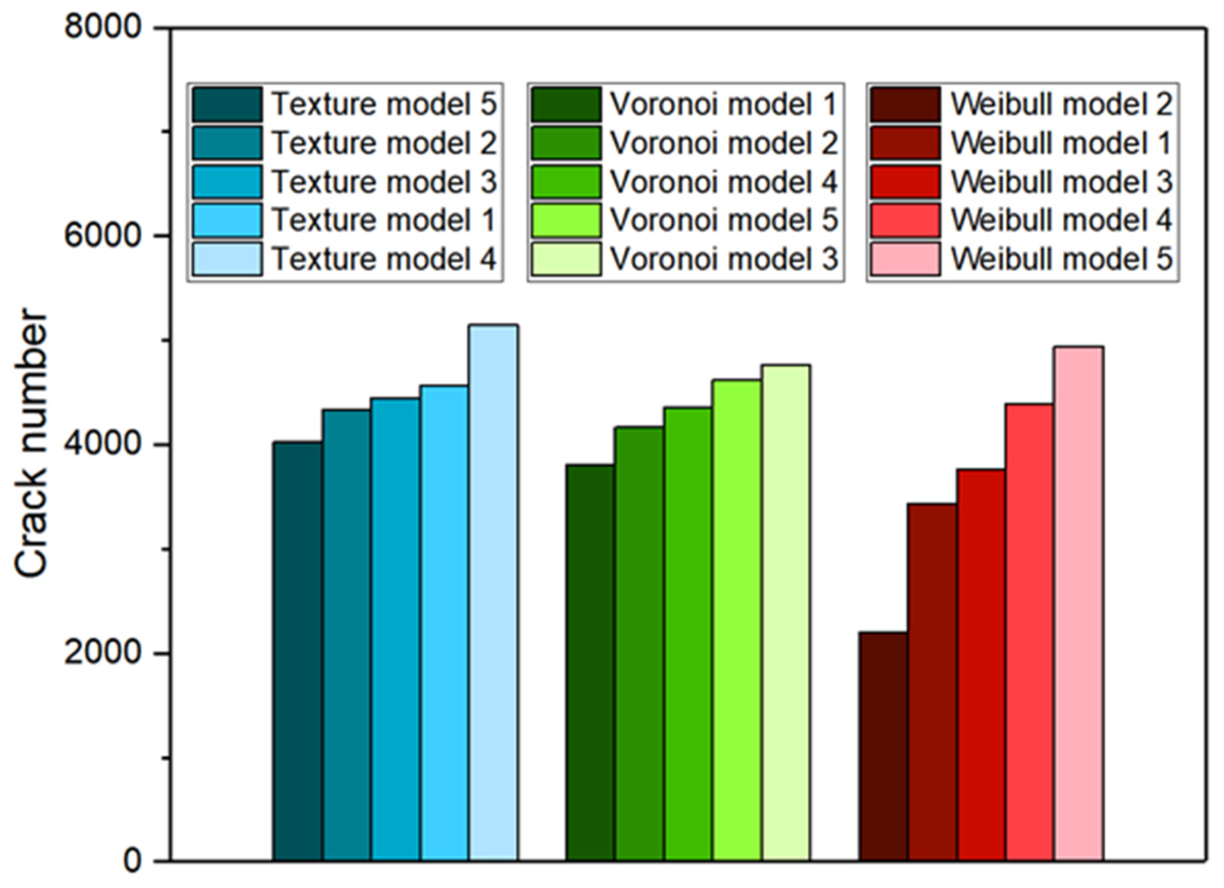 Fractalfract 09 00013 g011