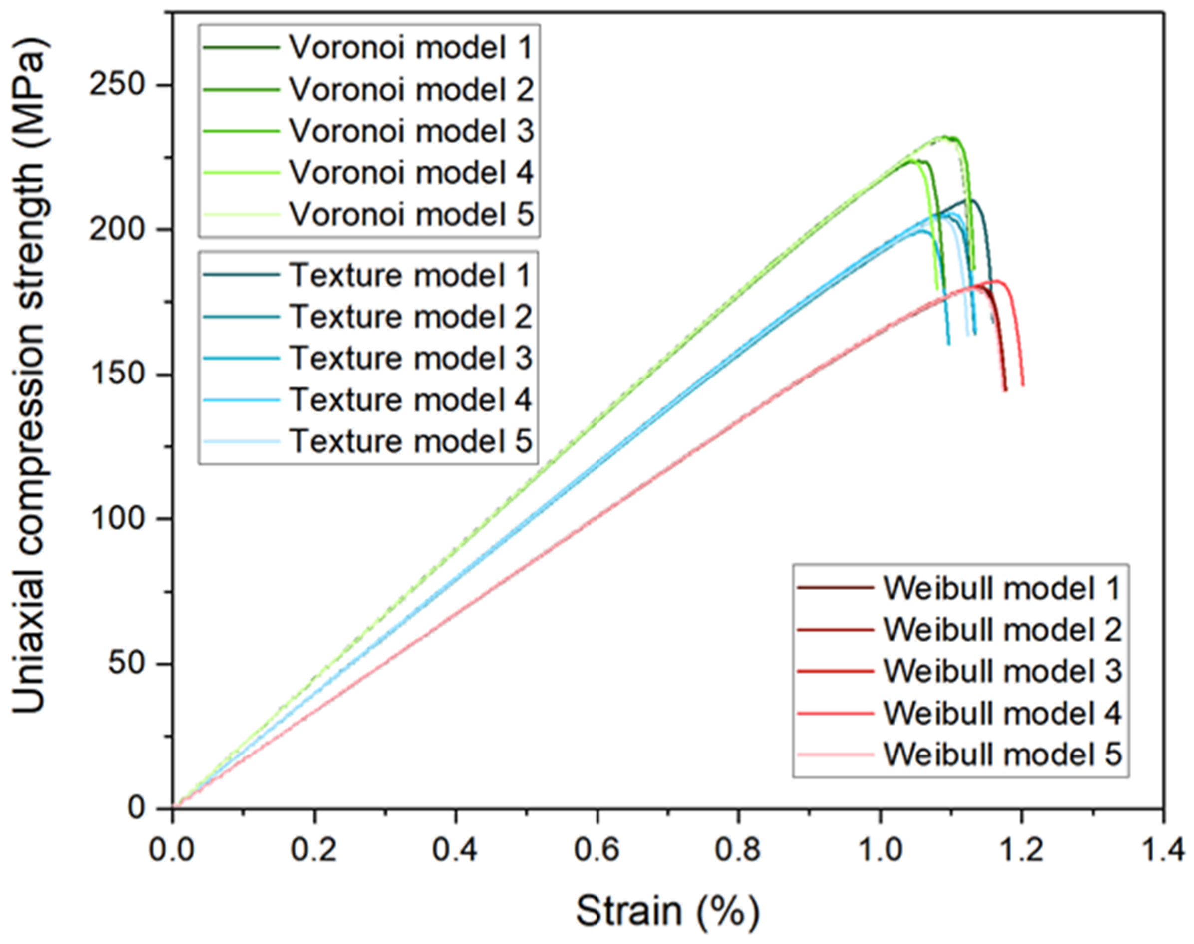Fractalfract 09 00013 g012