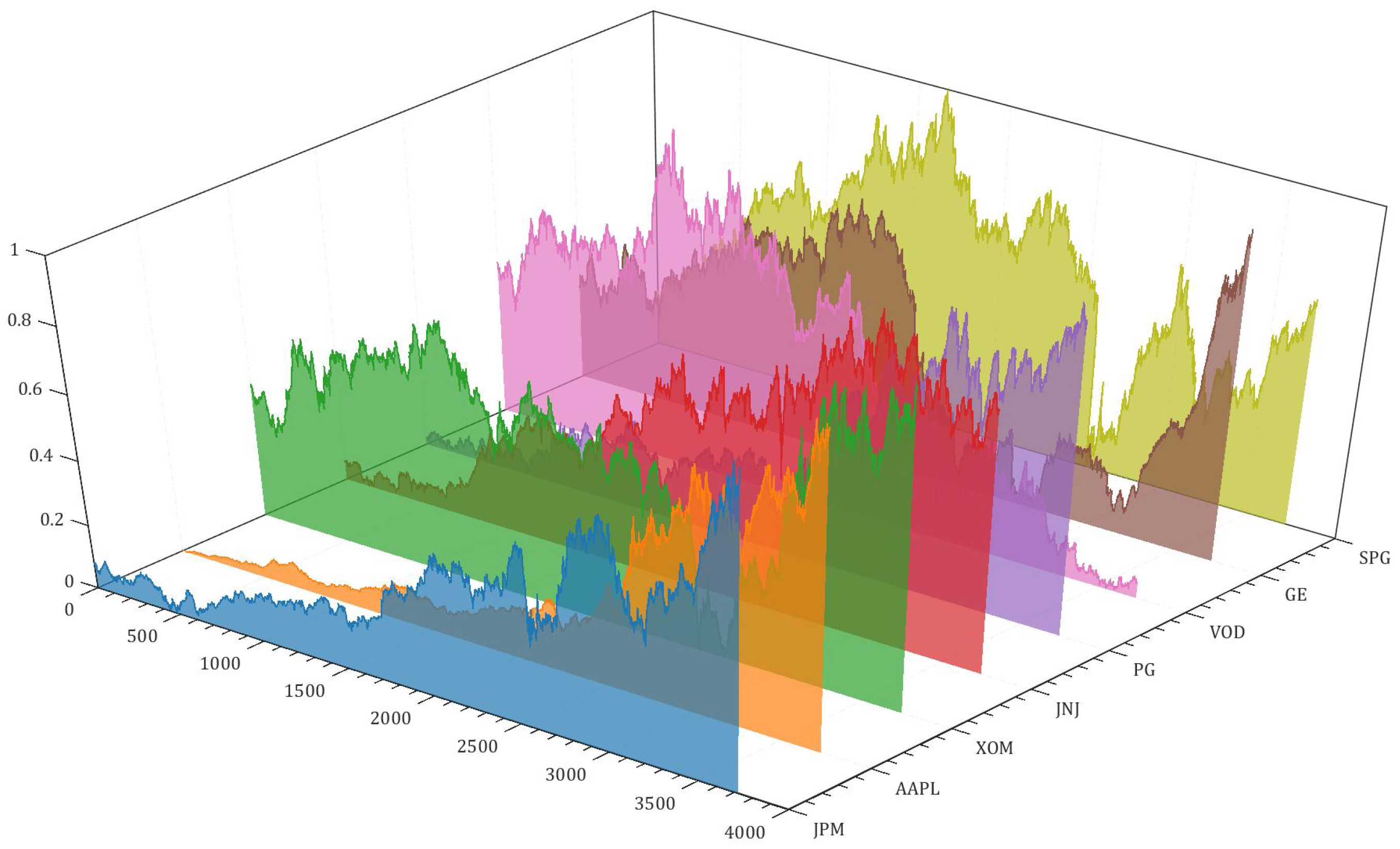 Fractalfract 09 00014 g004