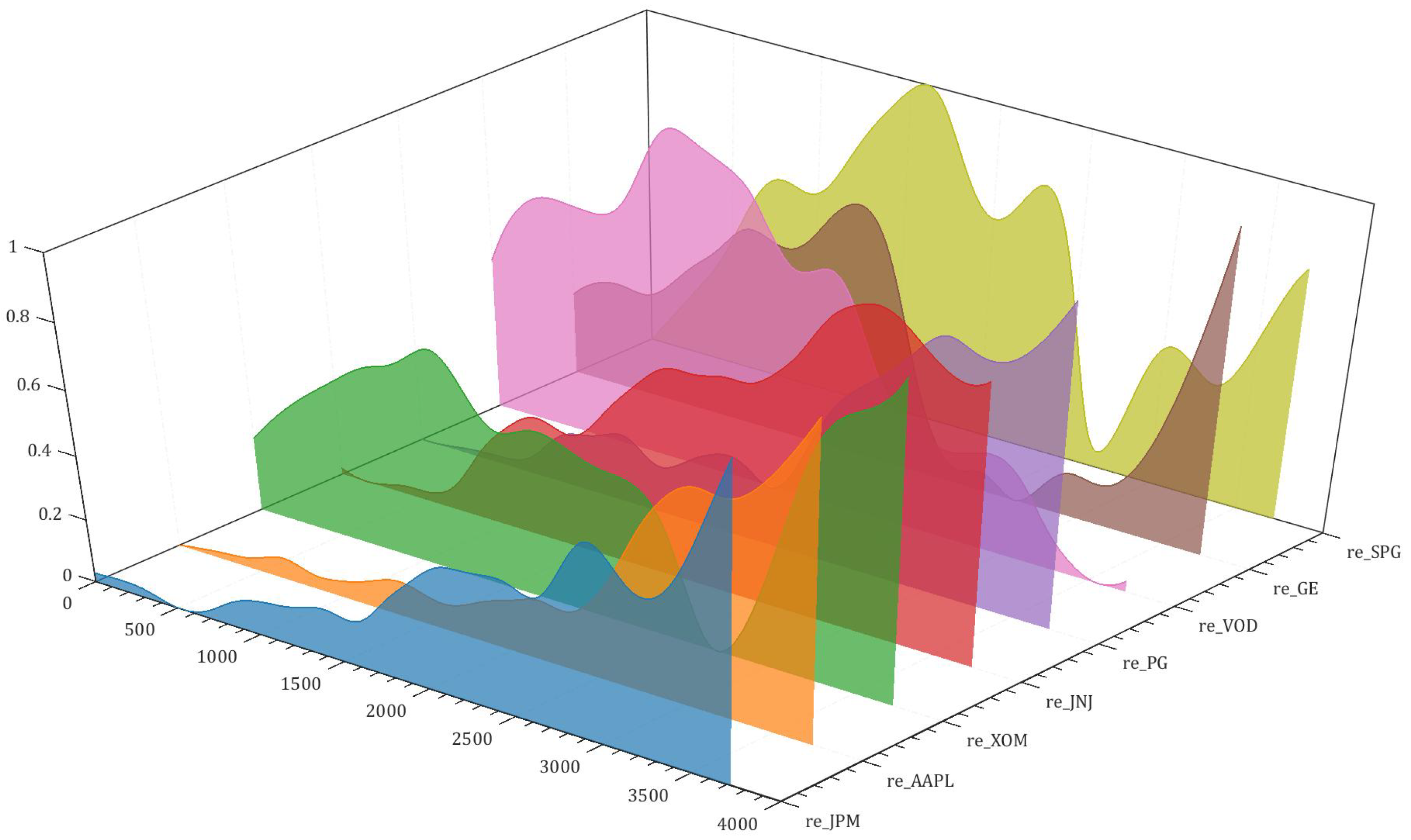 Fractalfract 09 00014 g005