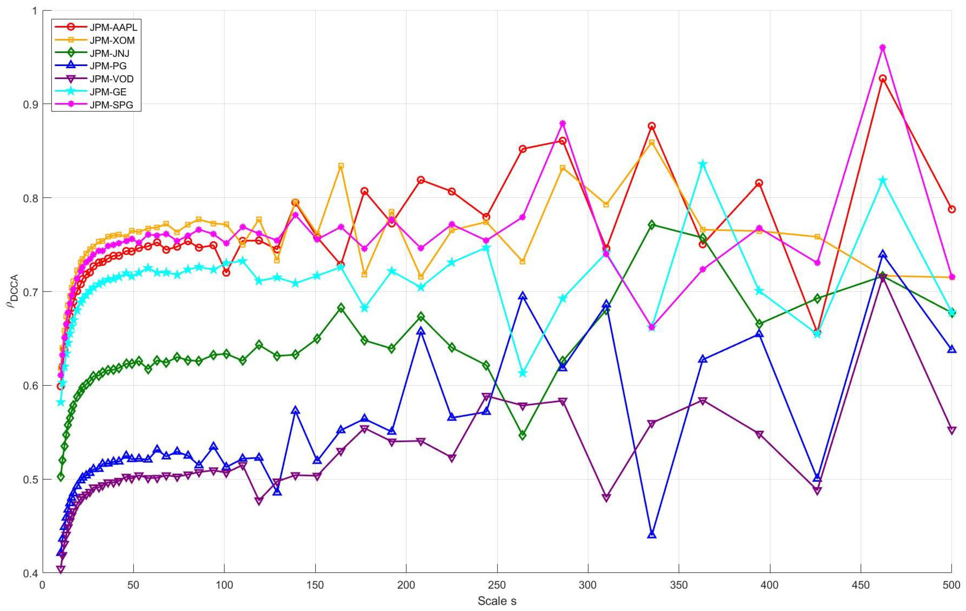 Fractalfract 09 00014 g006