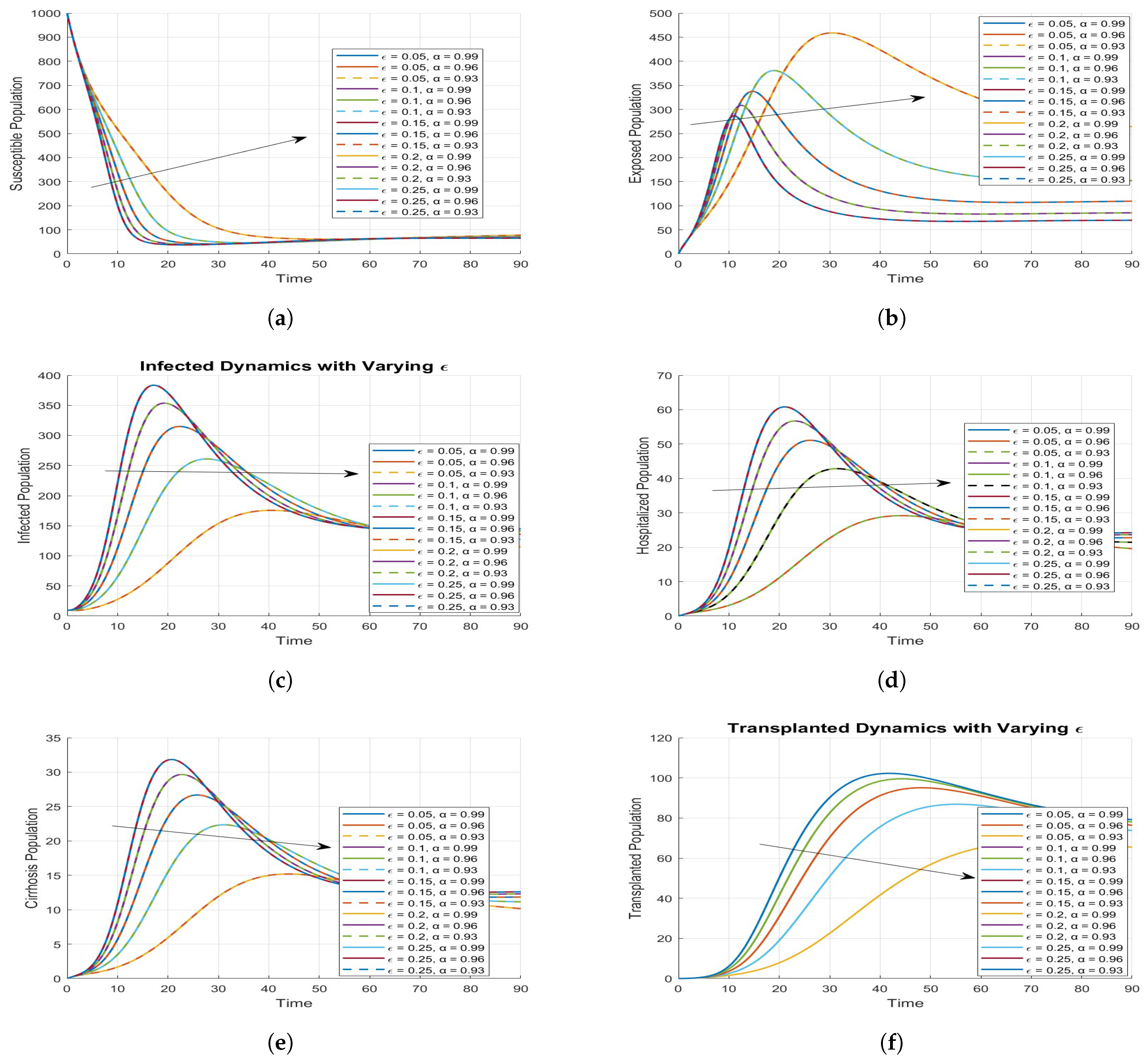 Fractalfract 09 00016 g004a