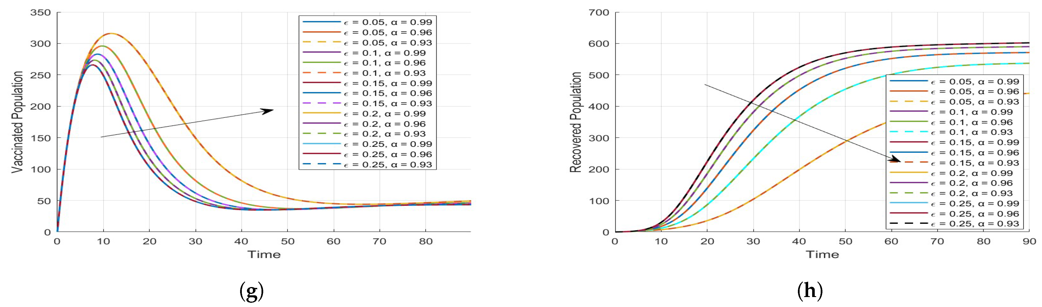 Fractalfract 09 00016 g004b