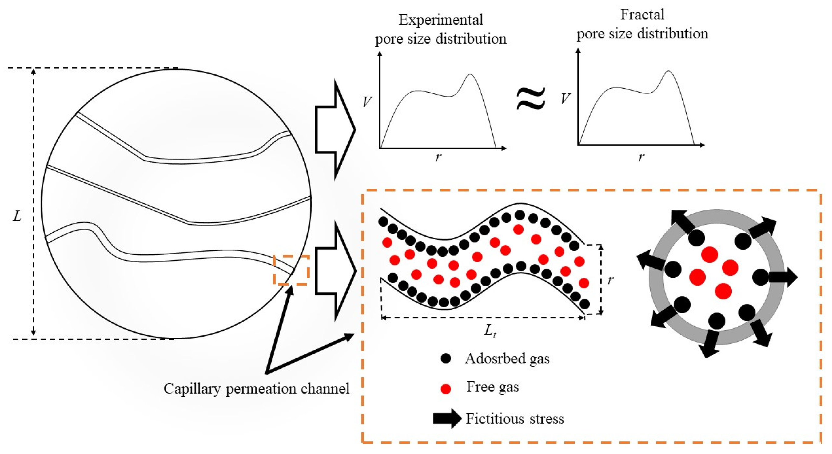 Fractalfract 09 00017 g001