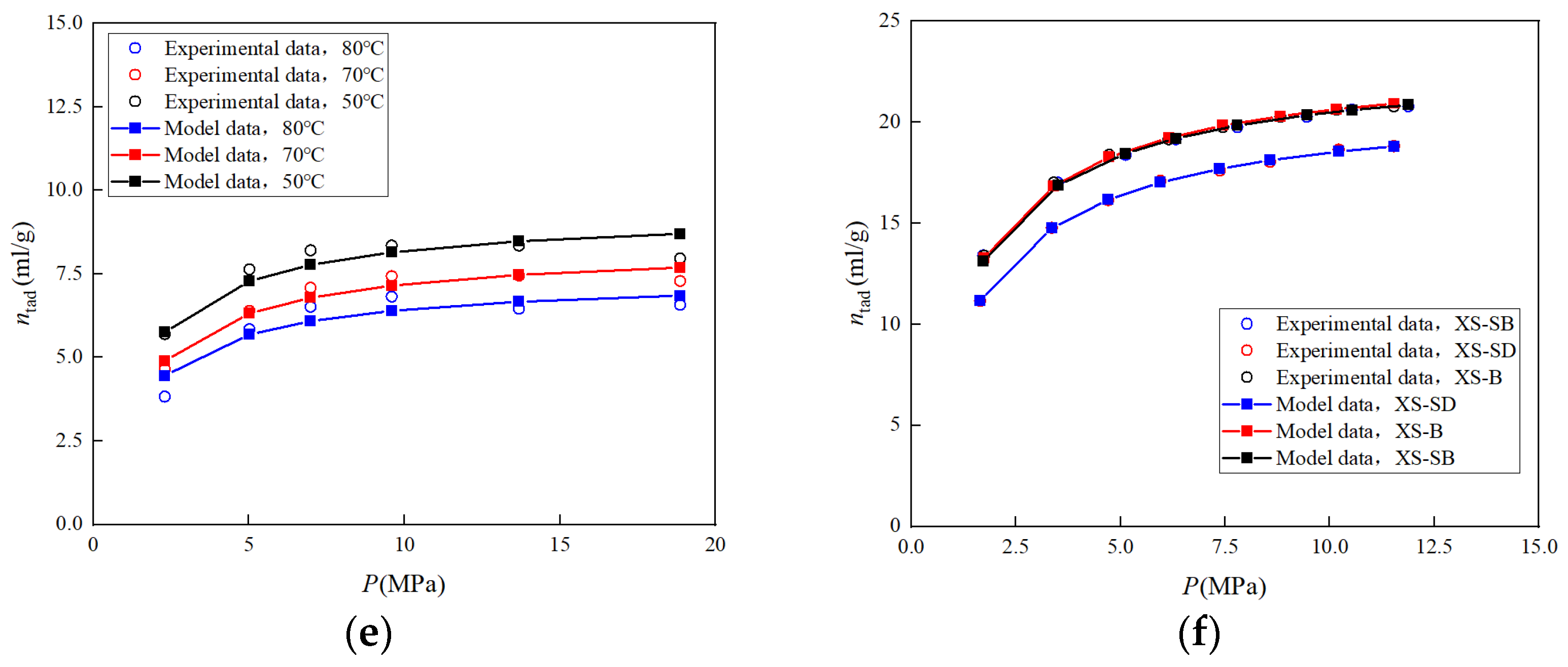 Fractalfract 09 00017 g002b