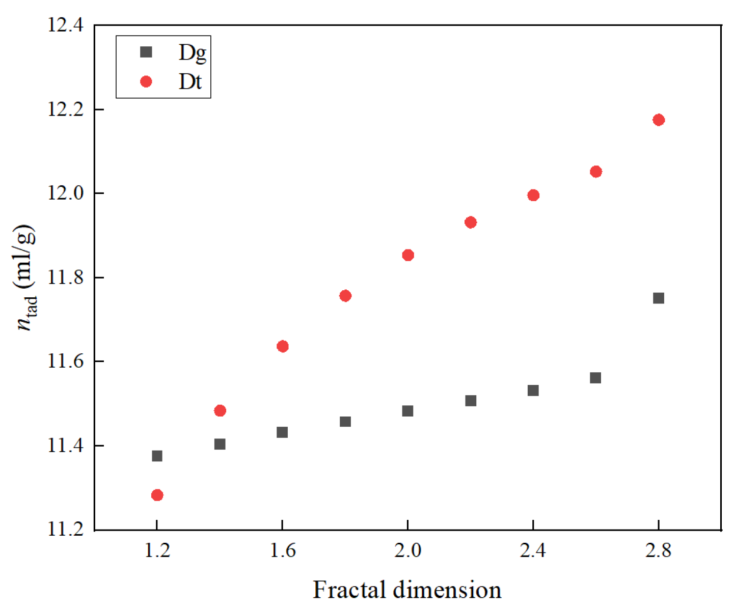Fractalfract 09 00017 g004