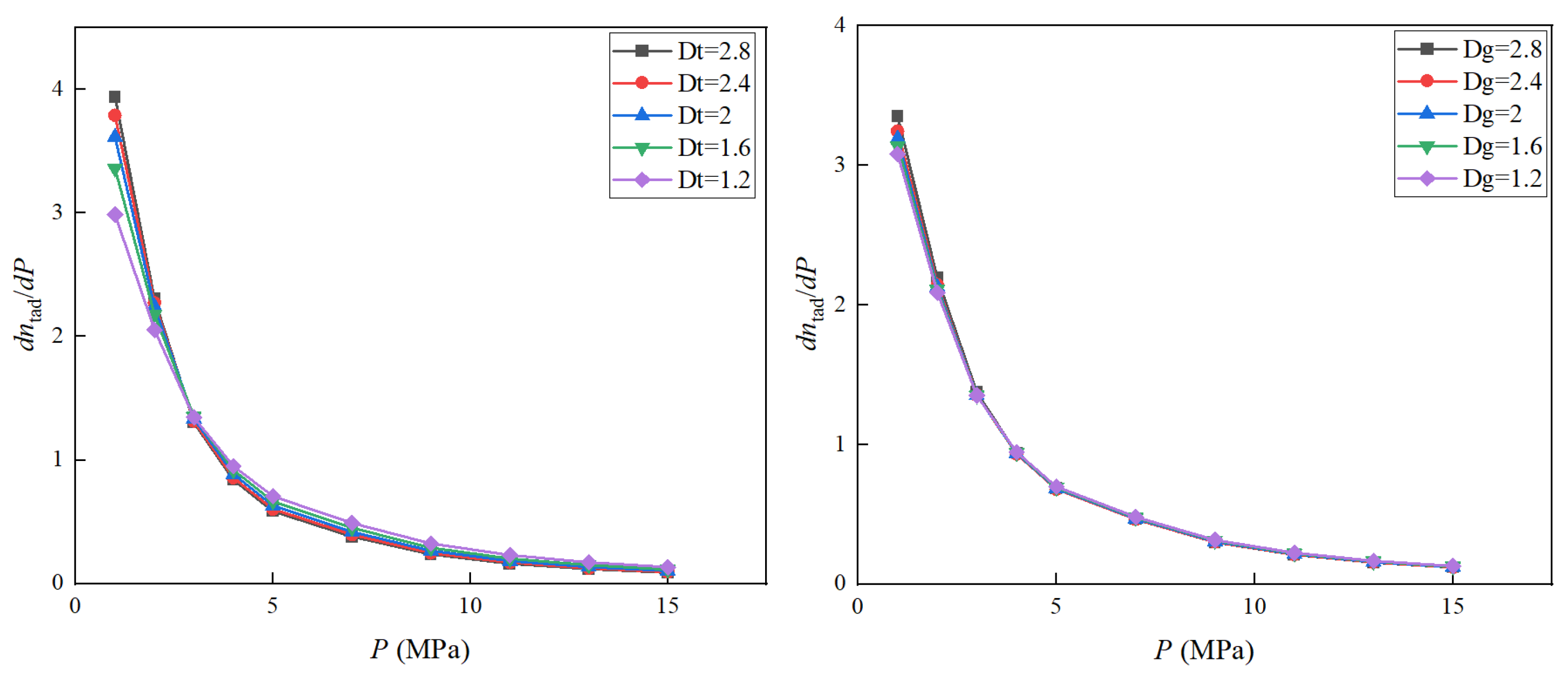 Fractalfract 09 00017 g005
