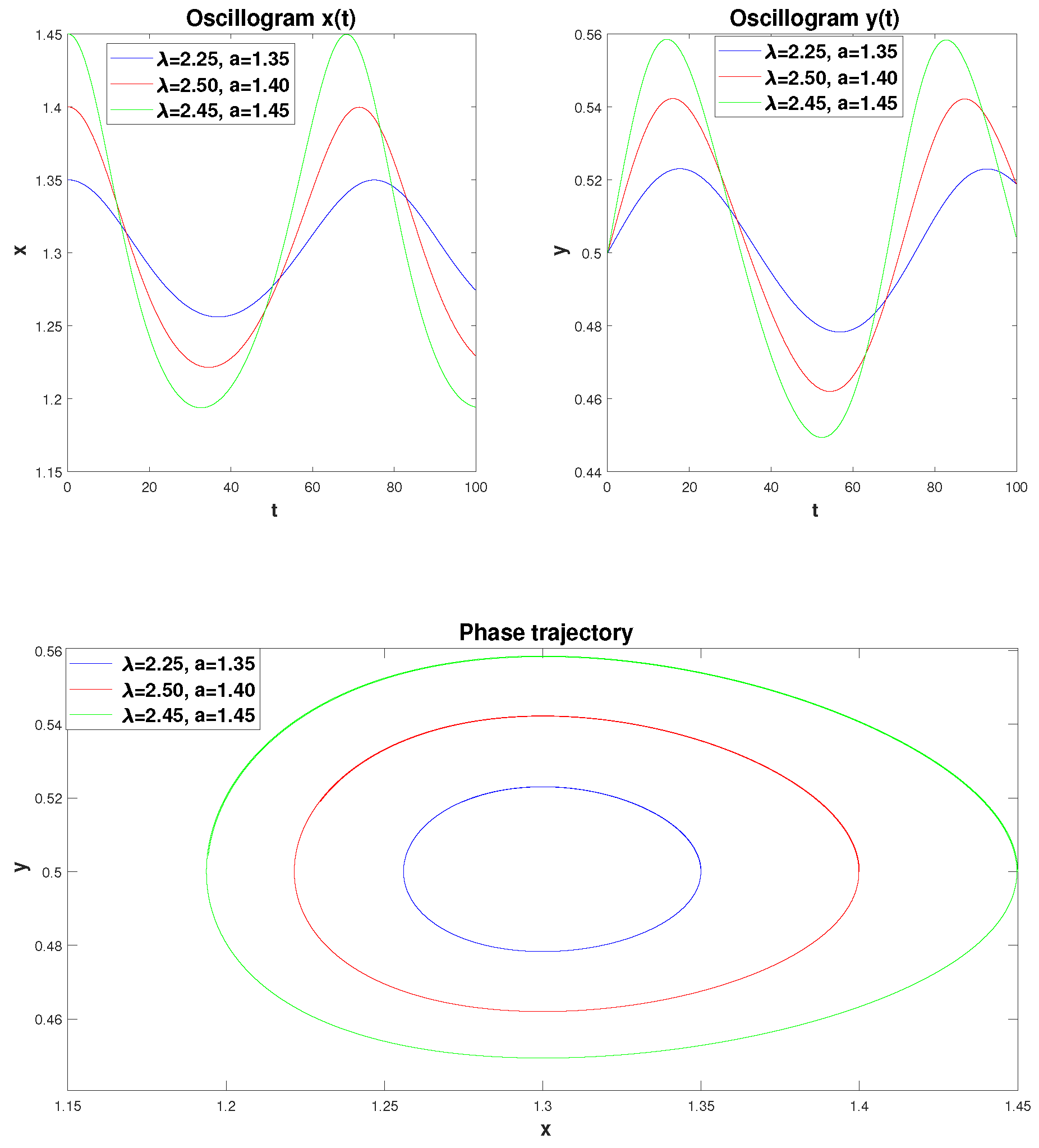 Fractalfract 09 00019 g002 Fractalfract 09 00019 g002
