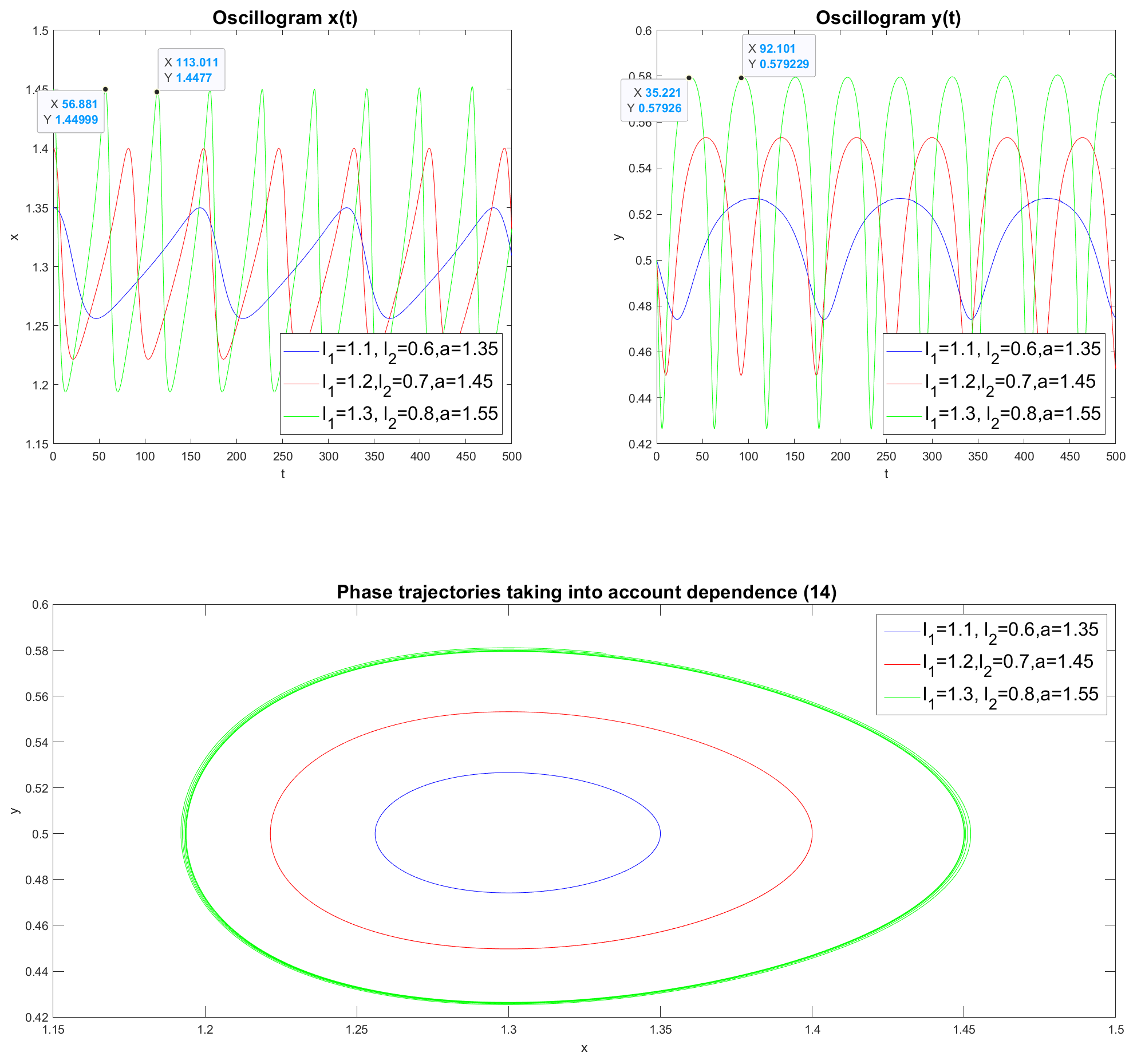 Fractalfract 09 00019 g005 Fractalfract 09 00019 g005
