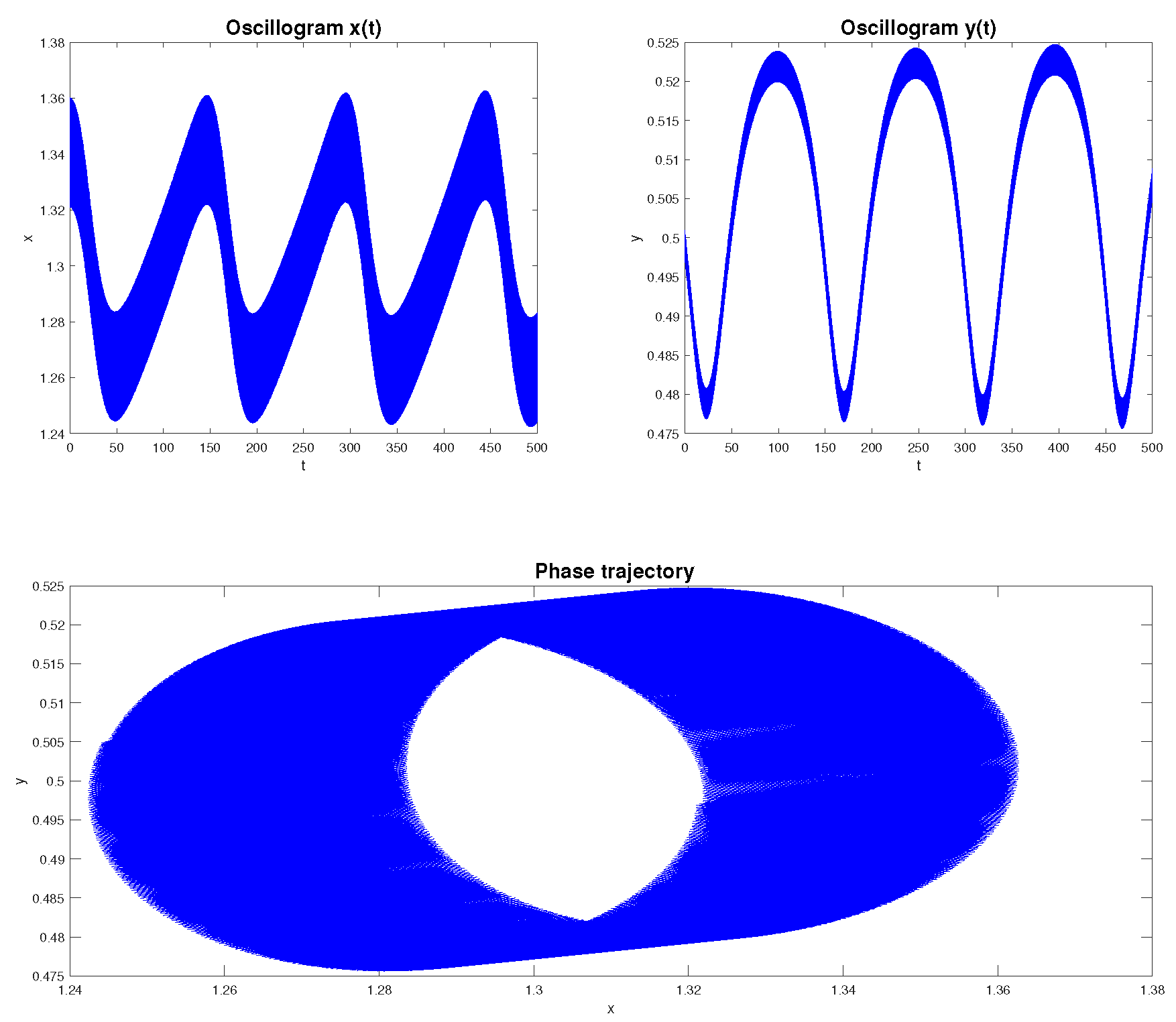Fractalfract 09 00019 g008 Fractalfract 09 00019 g008