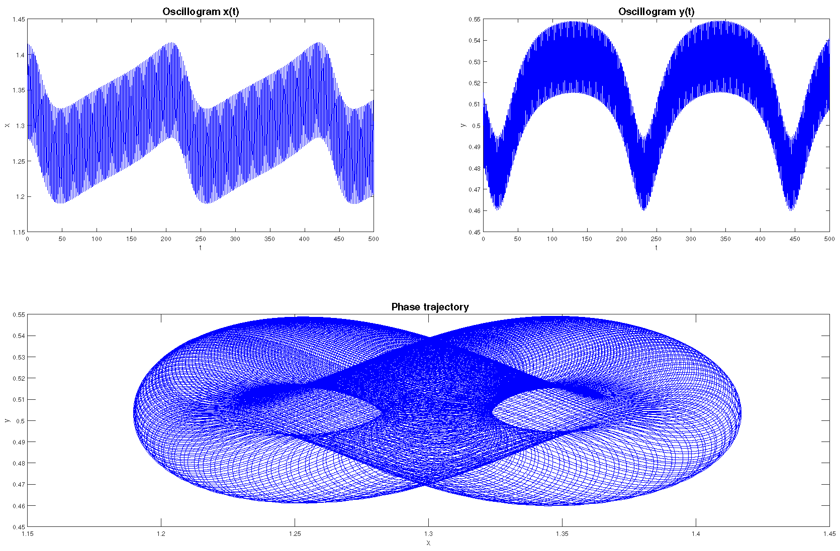 Fractalfract 09 00019 g010 Fractalfract 09 00019 g010