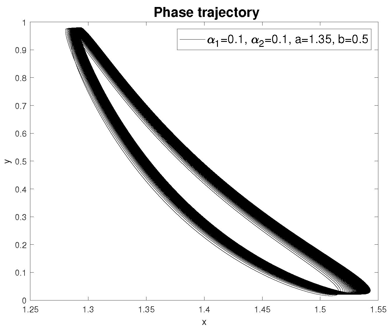 Fractalfract 09 00019 g014 Fractalfract 09 00019 g014