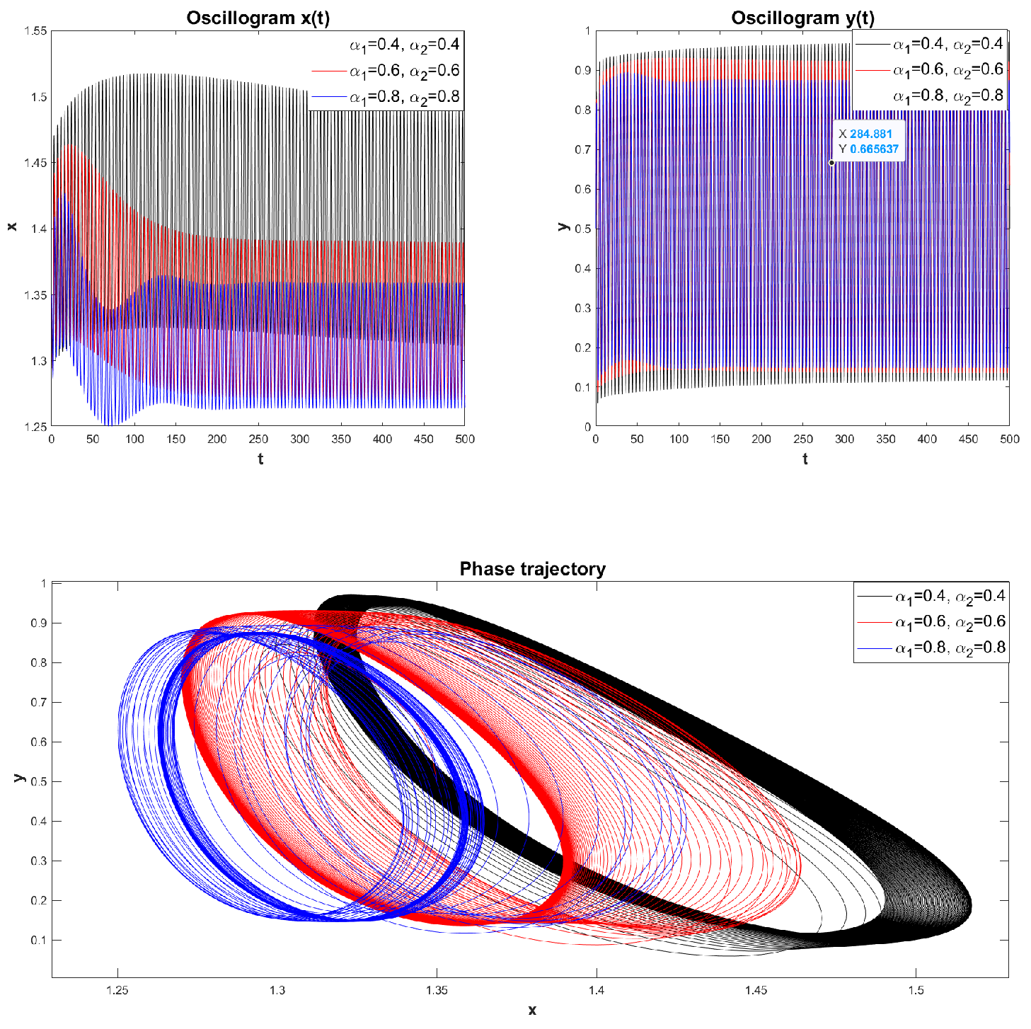Fractalfract 09 00019 g016 Fractalfract 09 00019 g016