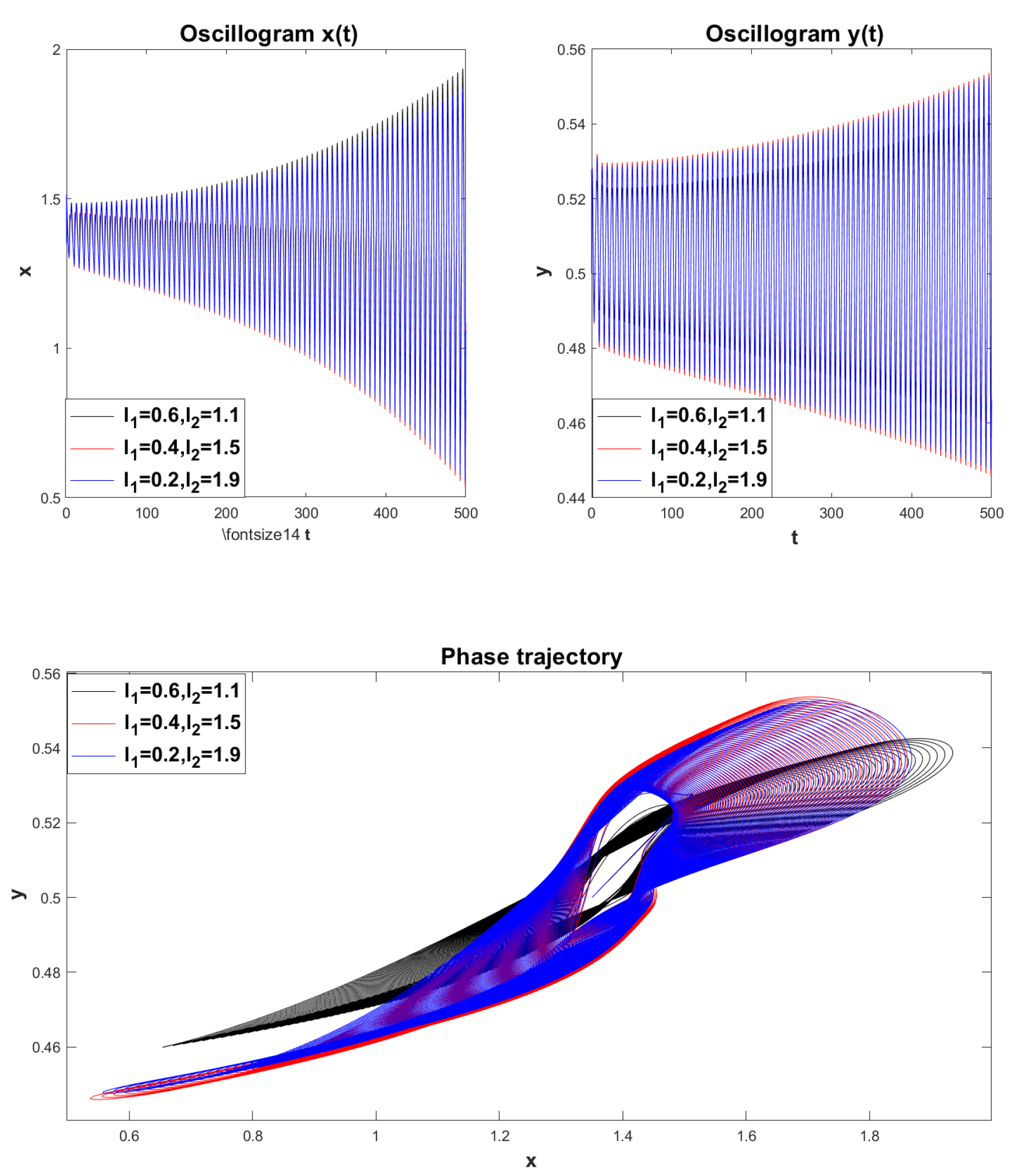 Fractalfract 09 00019 g027 Fractalfract 09 00019 g027