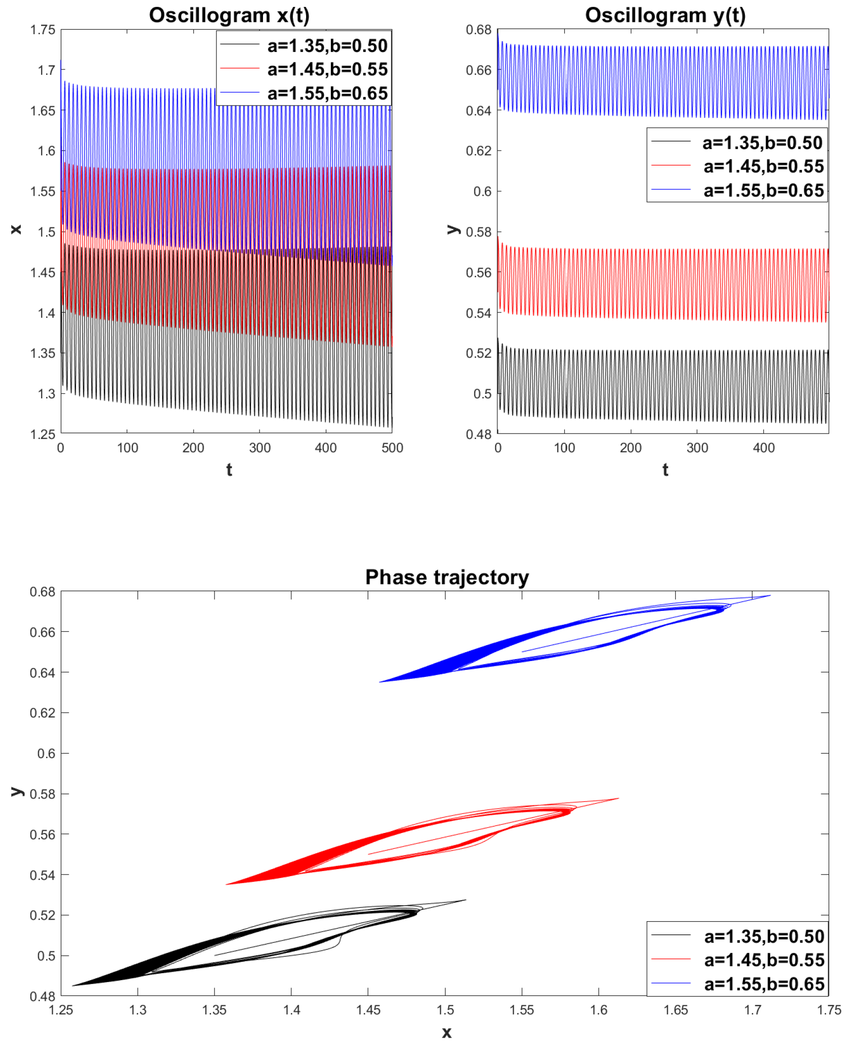 Fractalfract 09 00019 g028 Fractalfract 09 00019 g028