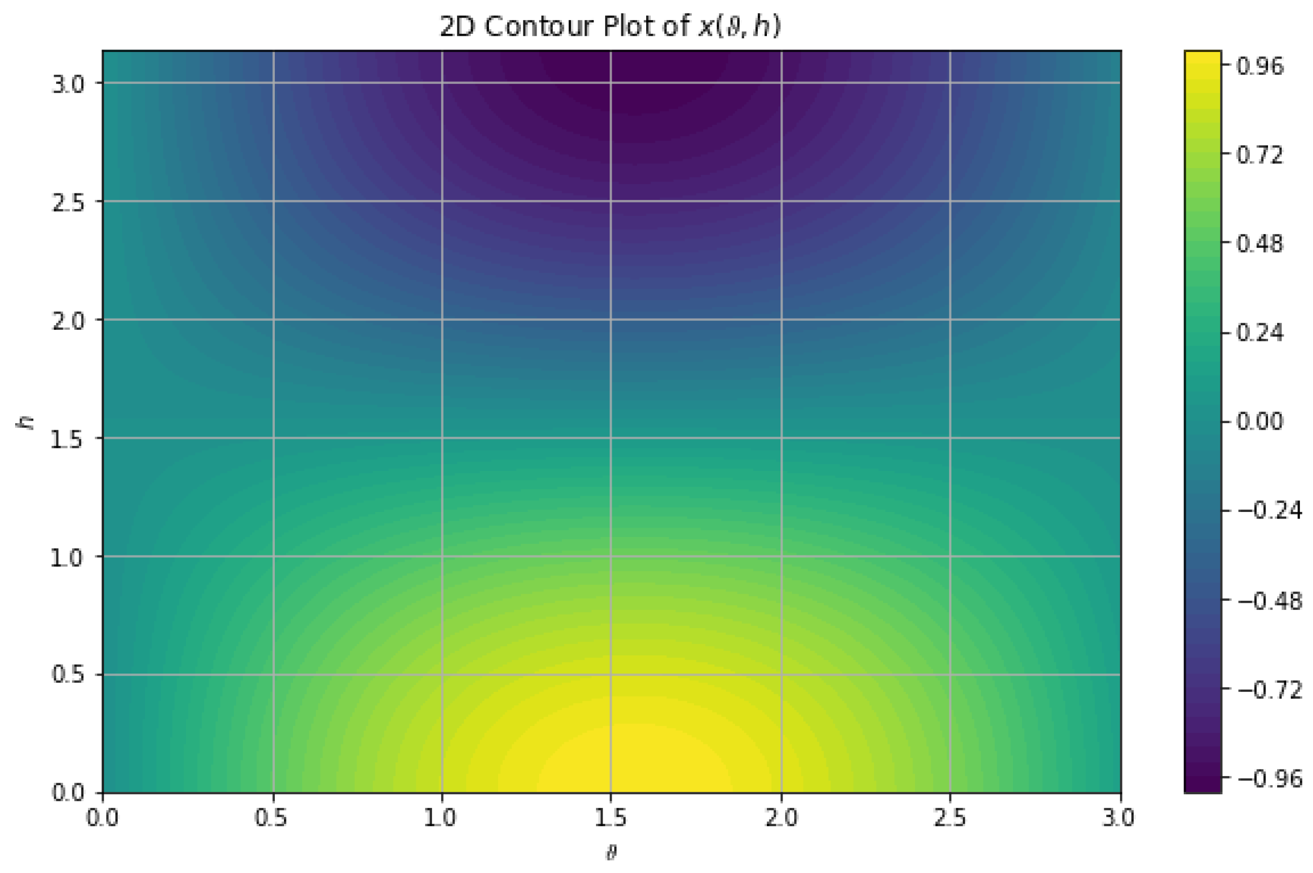 Fractalfract 09 00020 g001