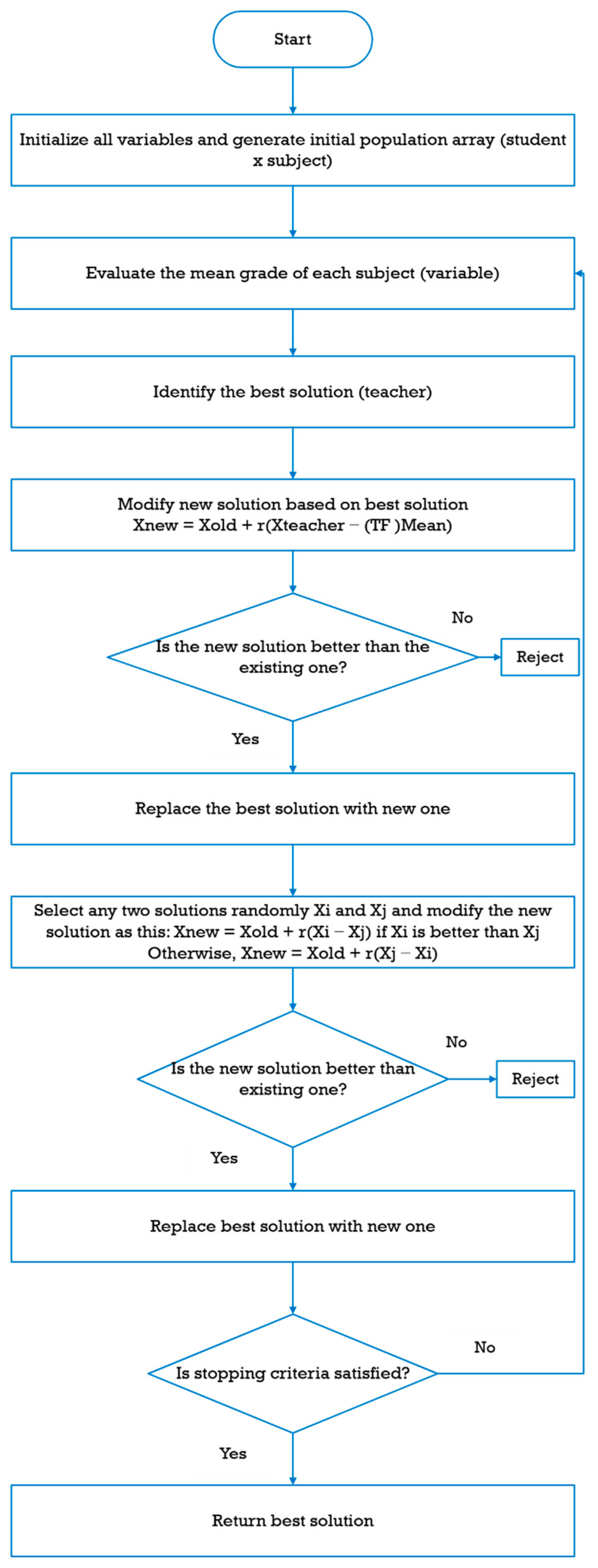 Fractalfract 09 00021 g008