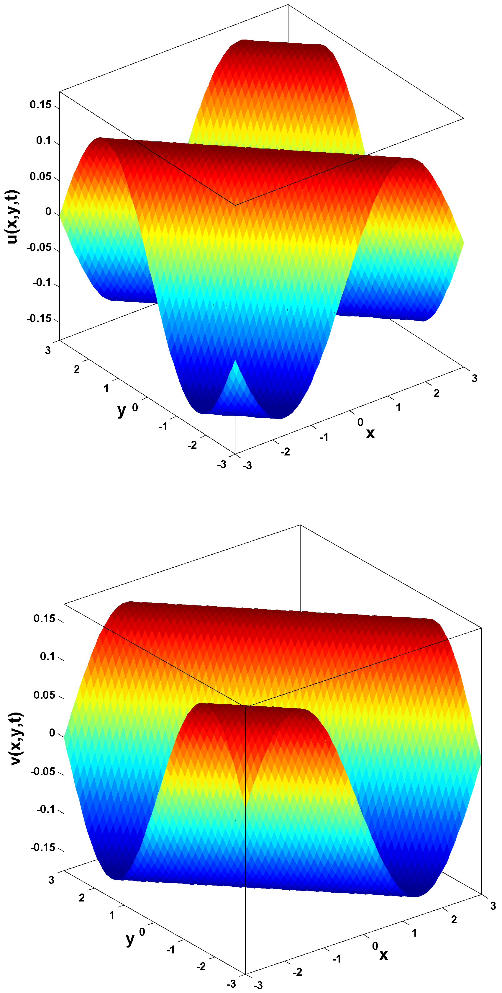 Fractalfract 09 00023 g005