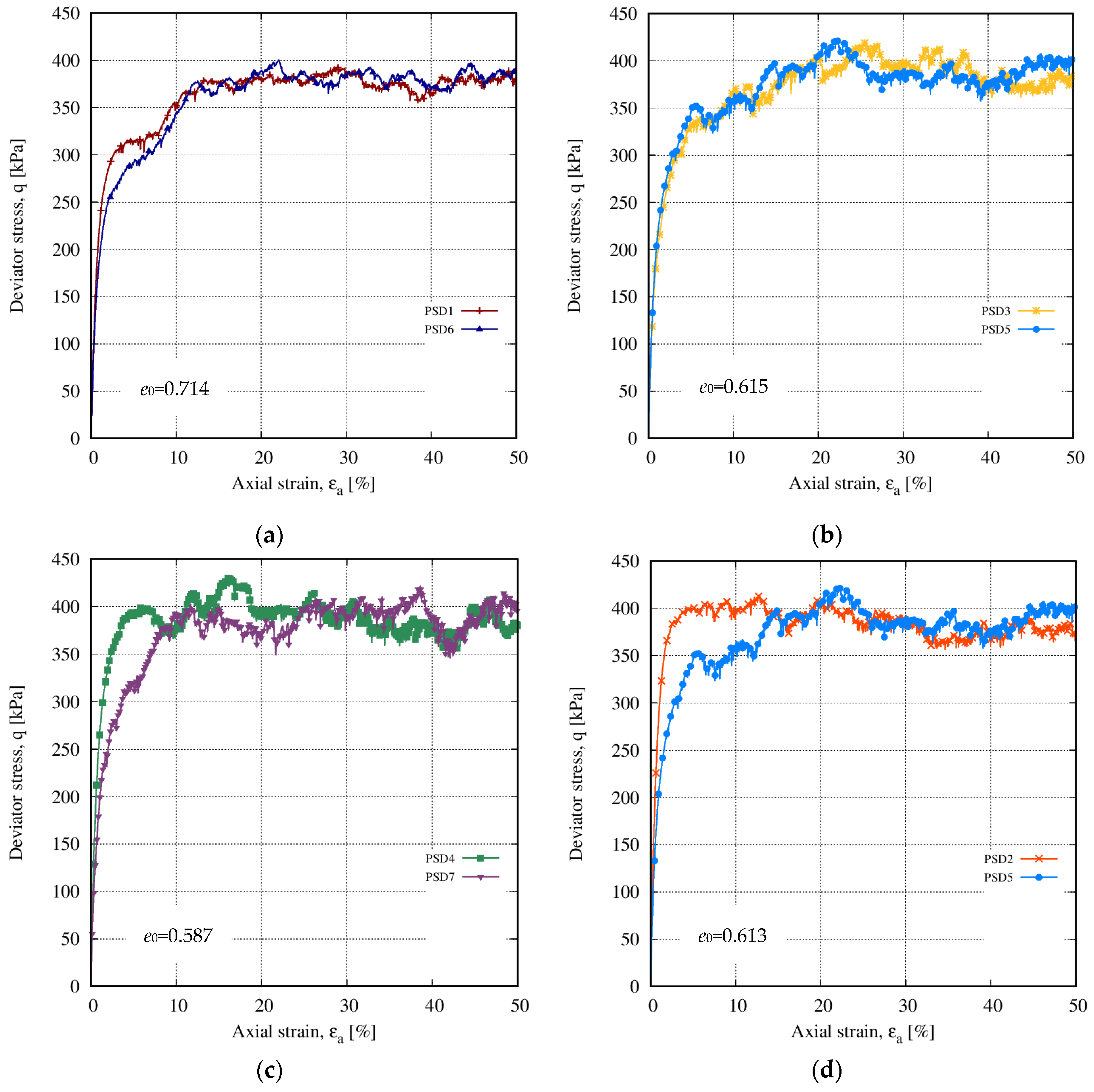 Fractalfract 09 00026 g003