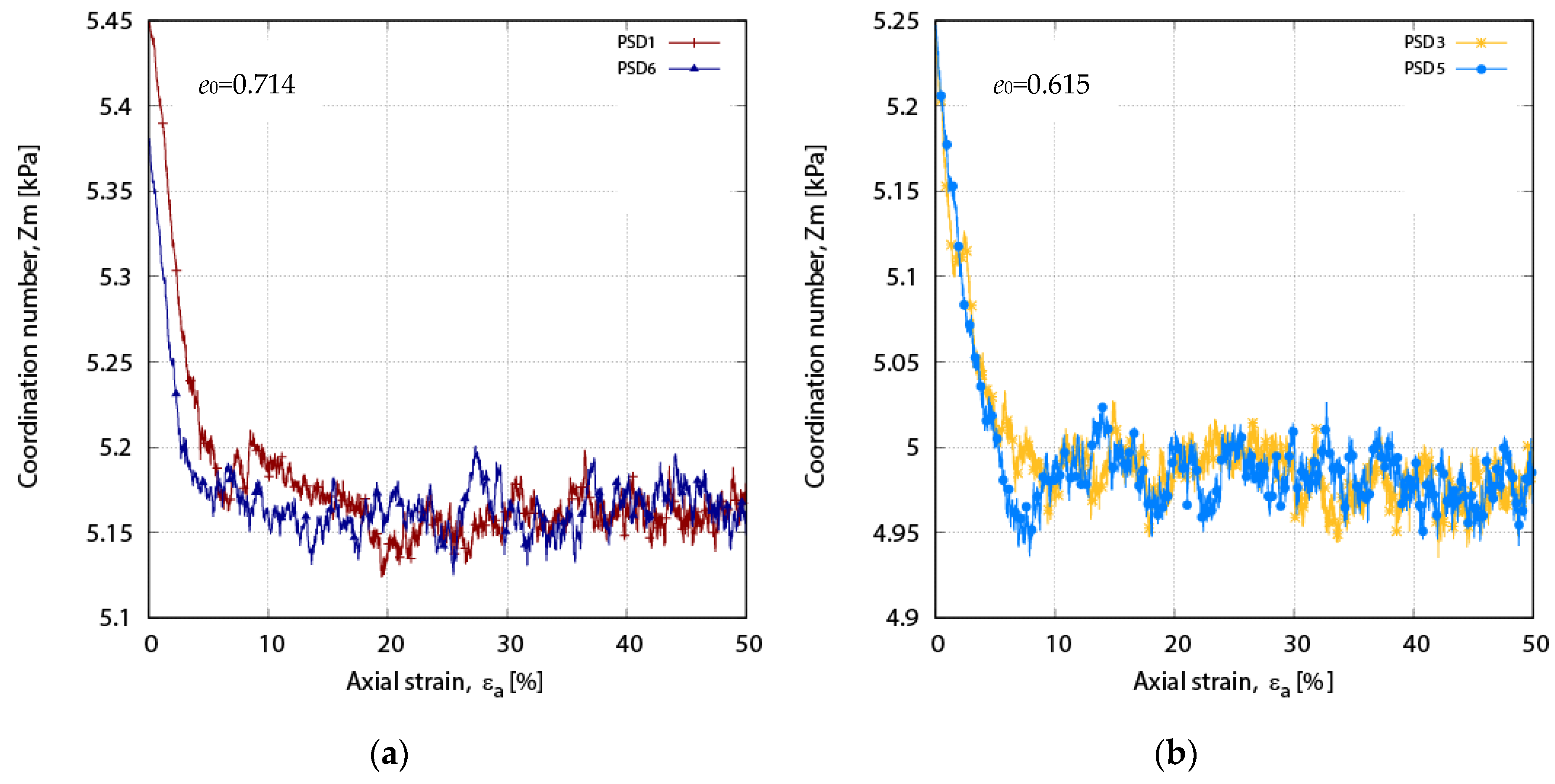 Fractalfract 09 00026 g007a