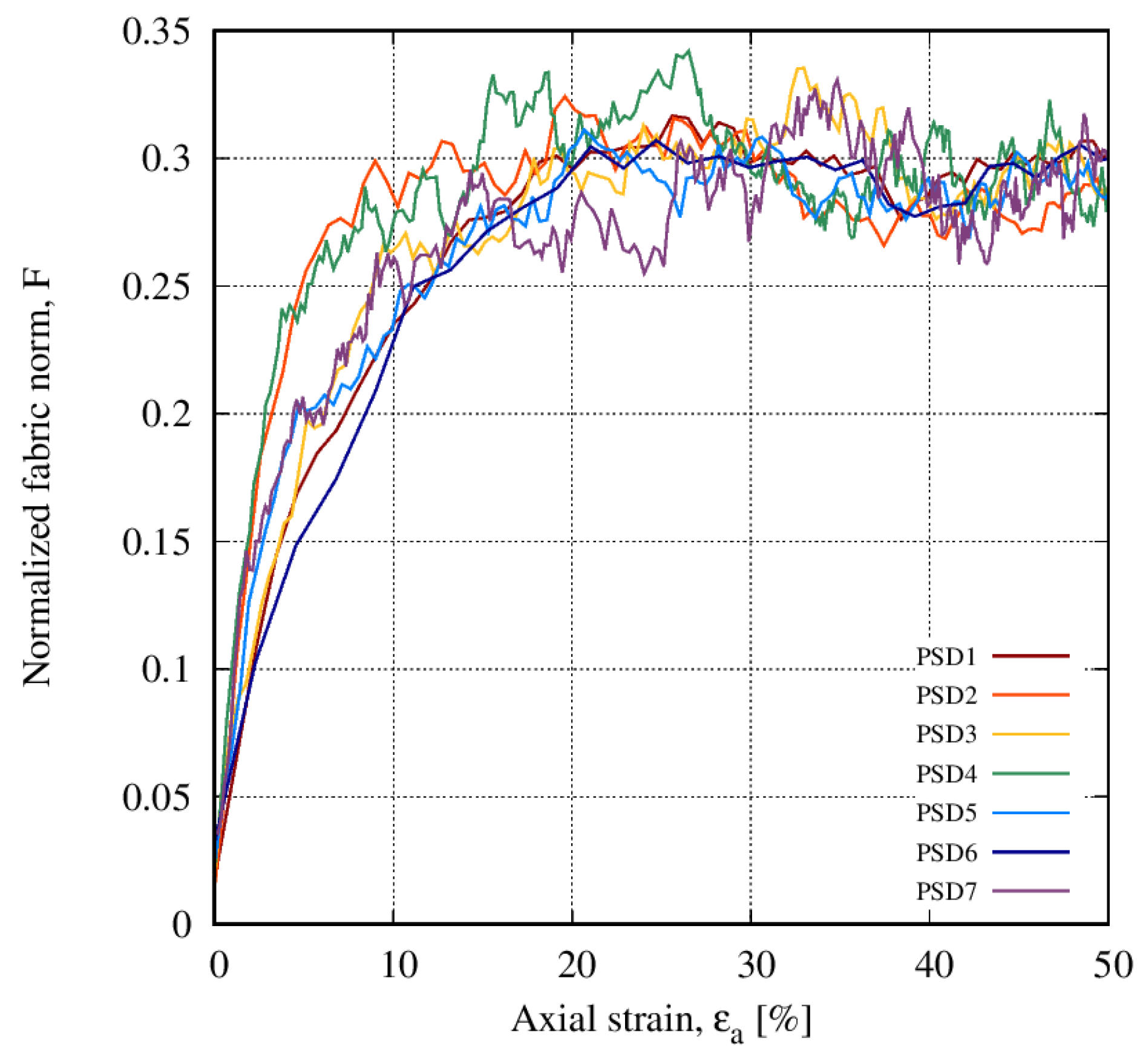 Fractalfract 09 00026 g008